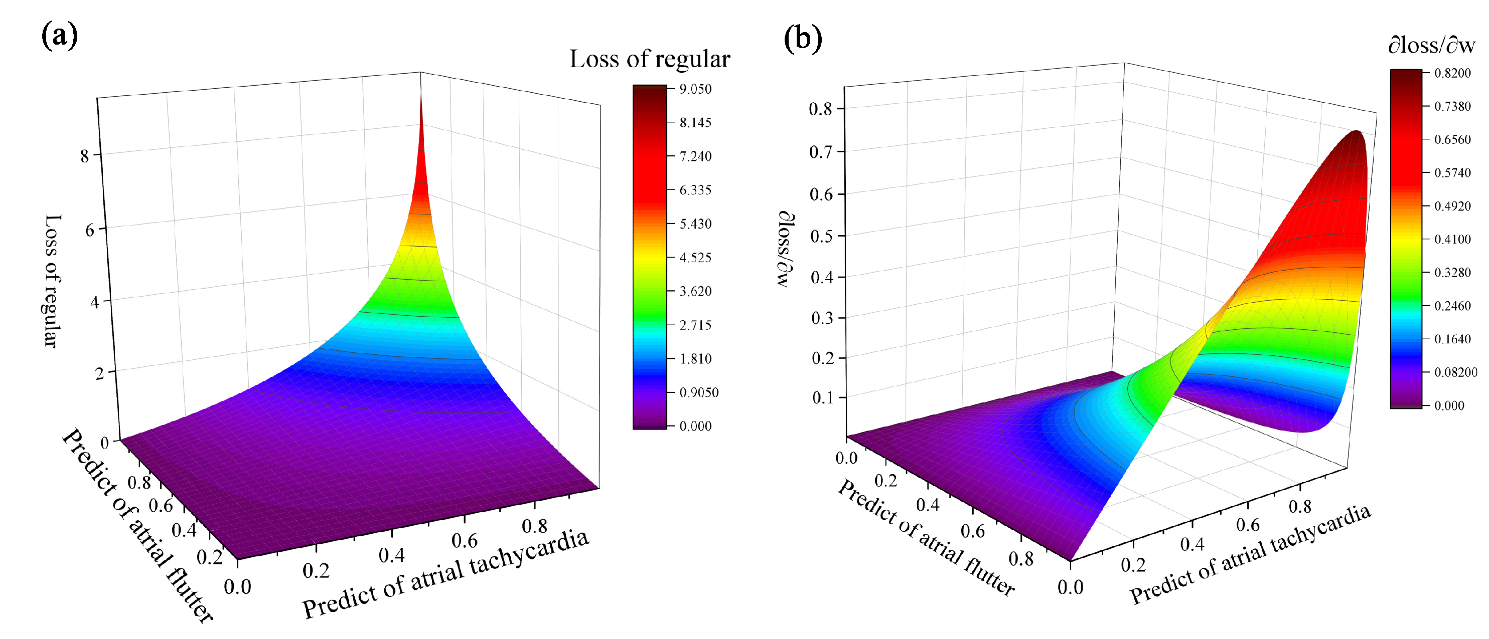 Electronics 12 04976 g006