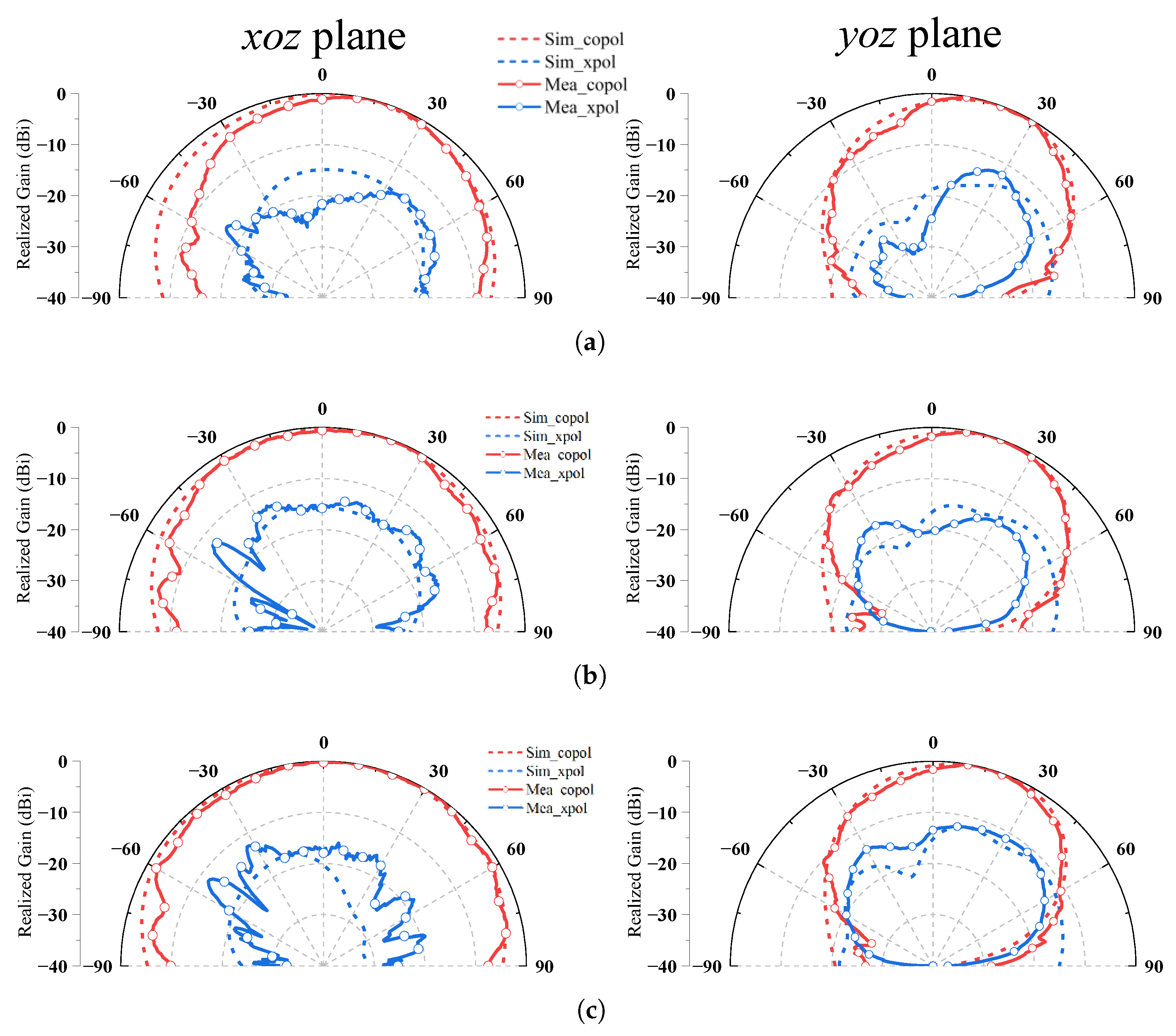 Electronics 12 04983 g018