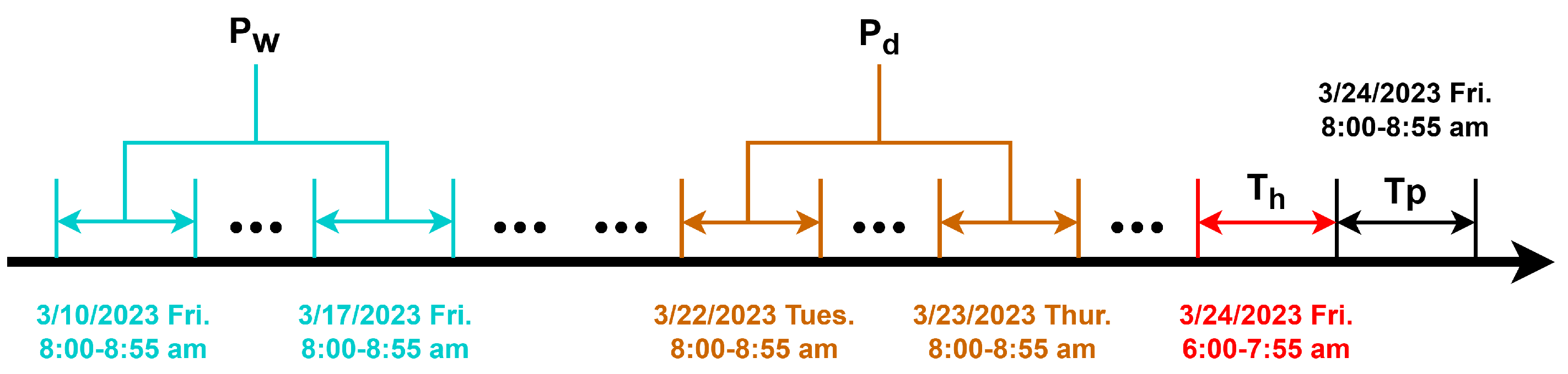 Electronics 12 04988 g002