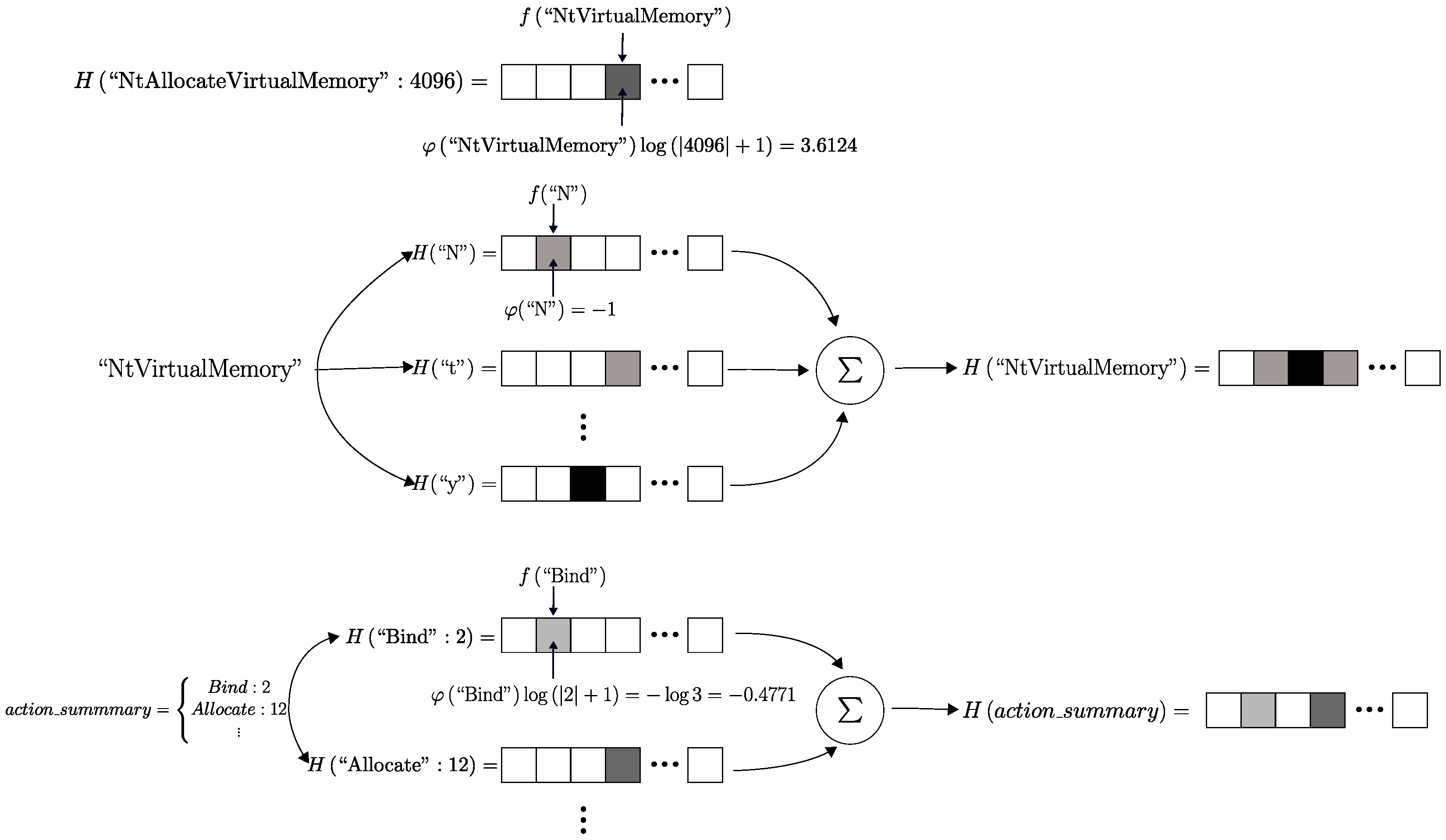 Electronics 12 04992 g003