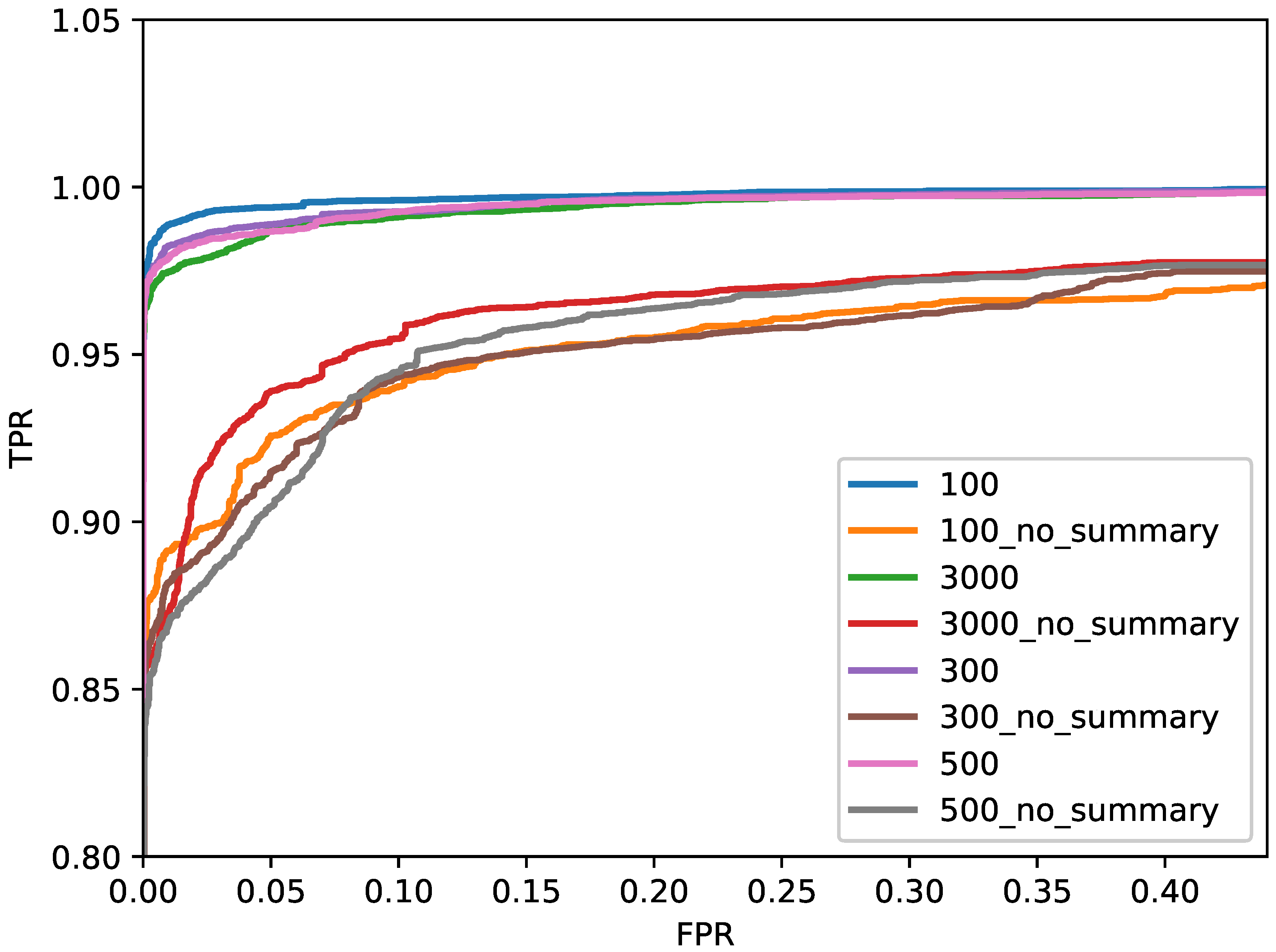 Electronics 12 04992 g007