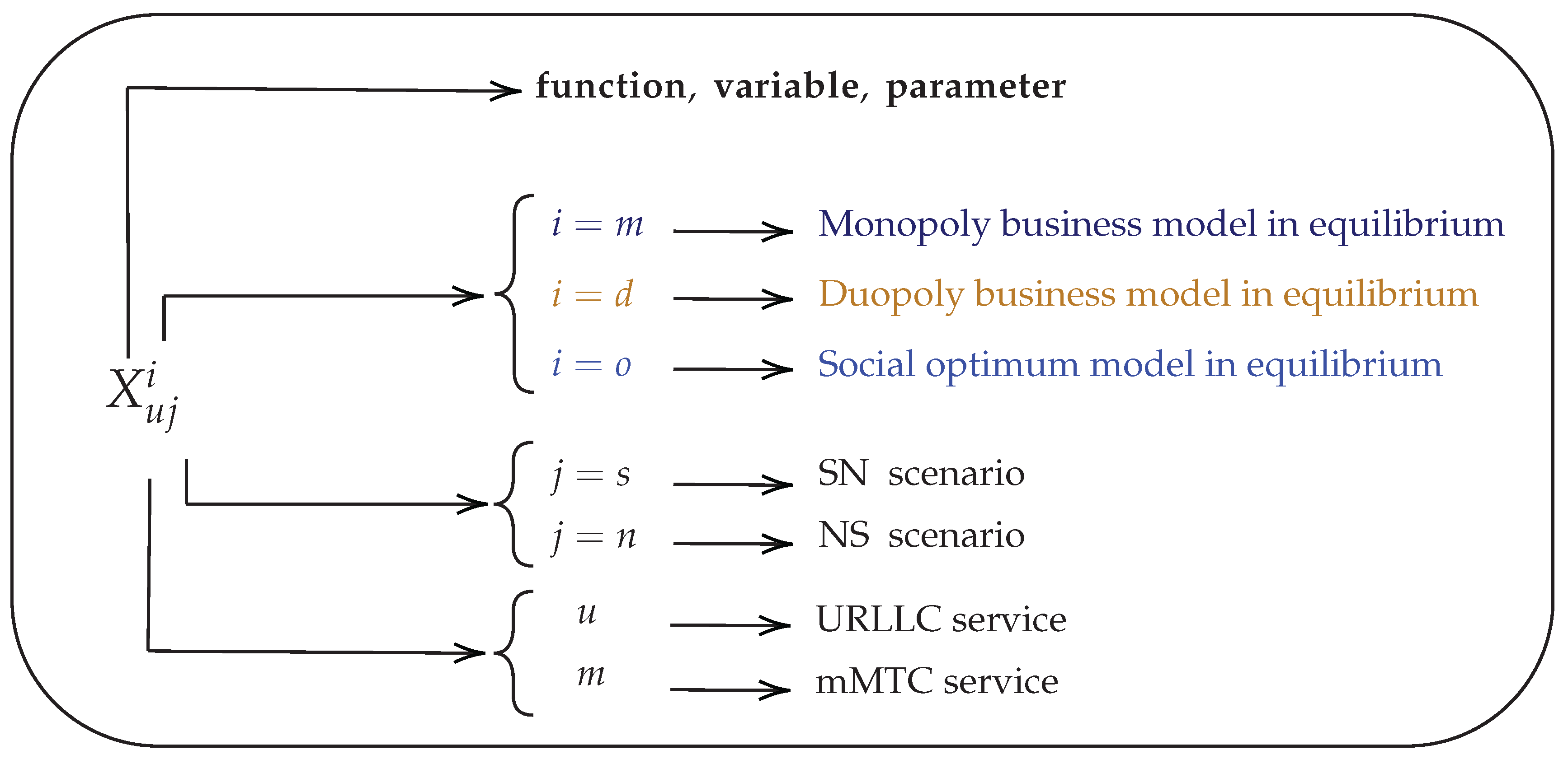 Electronics 12 04994 g002