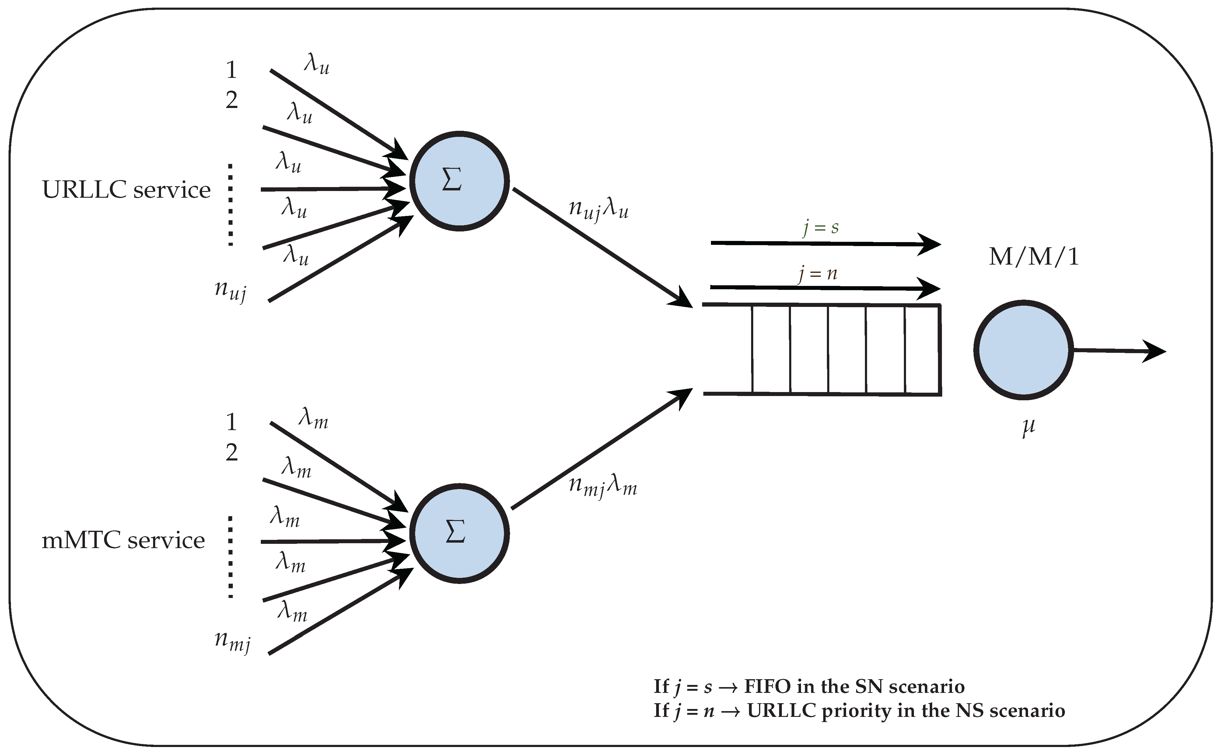 Electronics 12 04994 g003