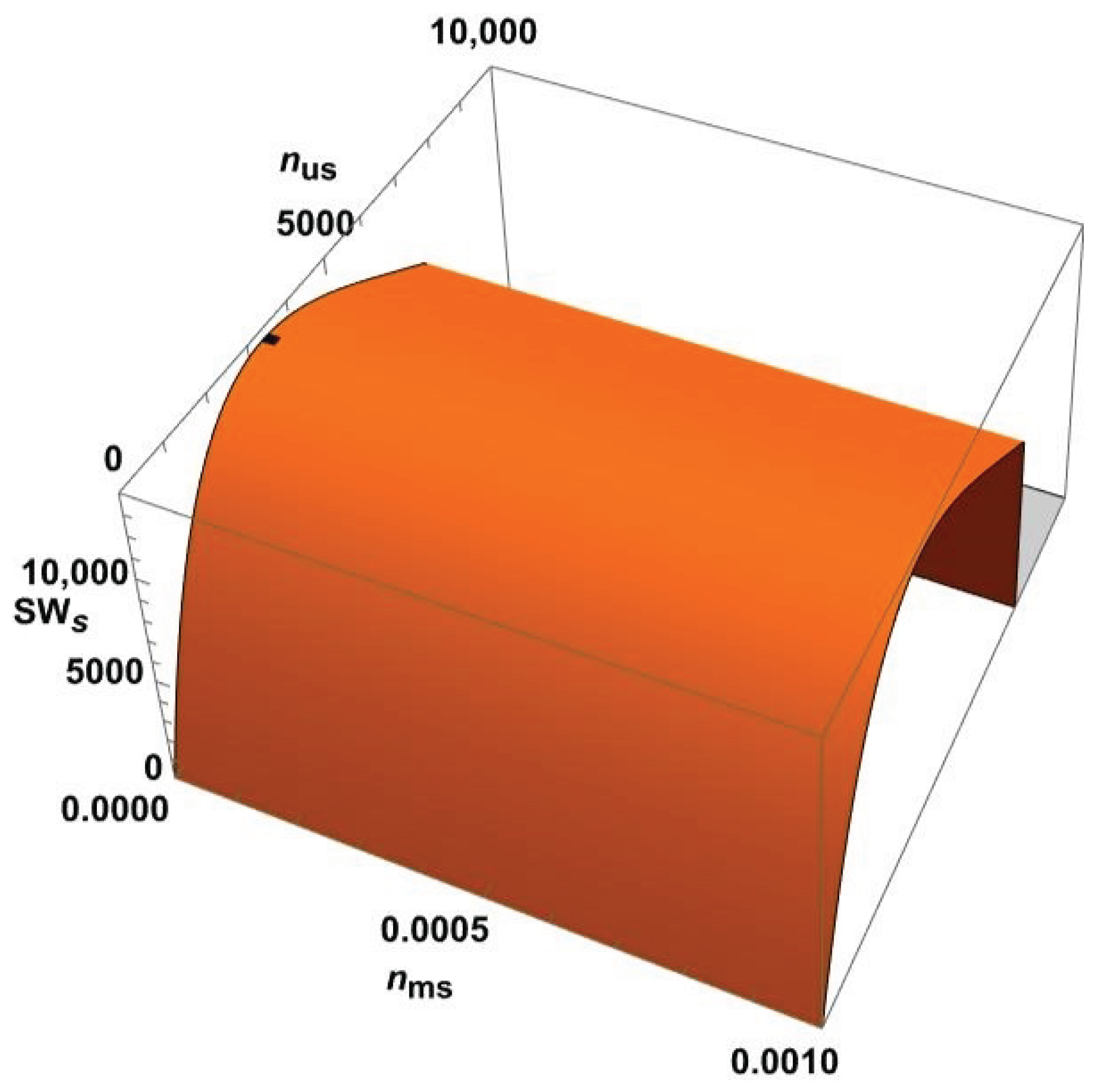 Electronics 12 04994 g005