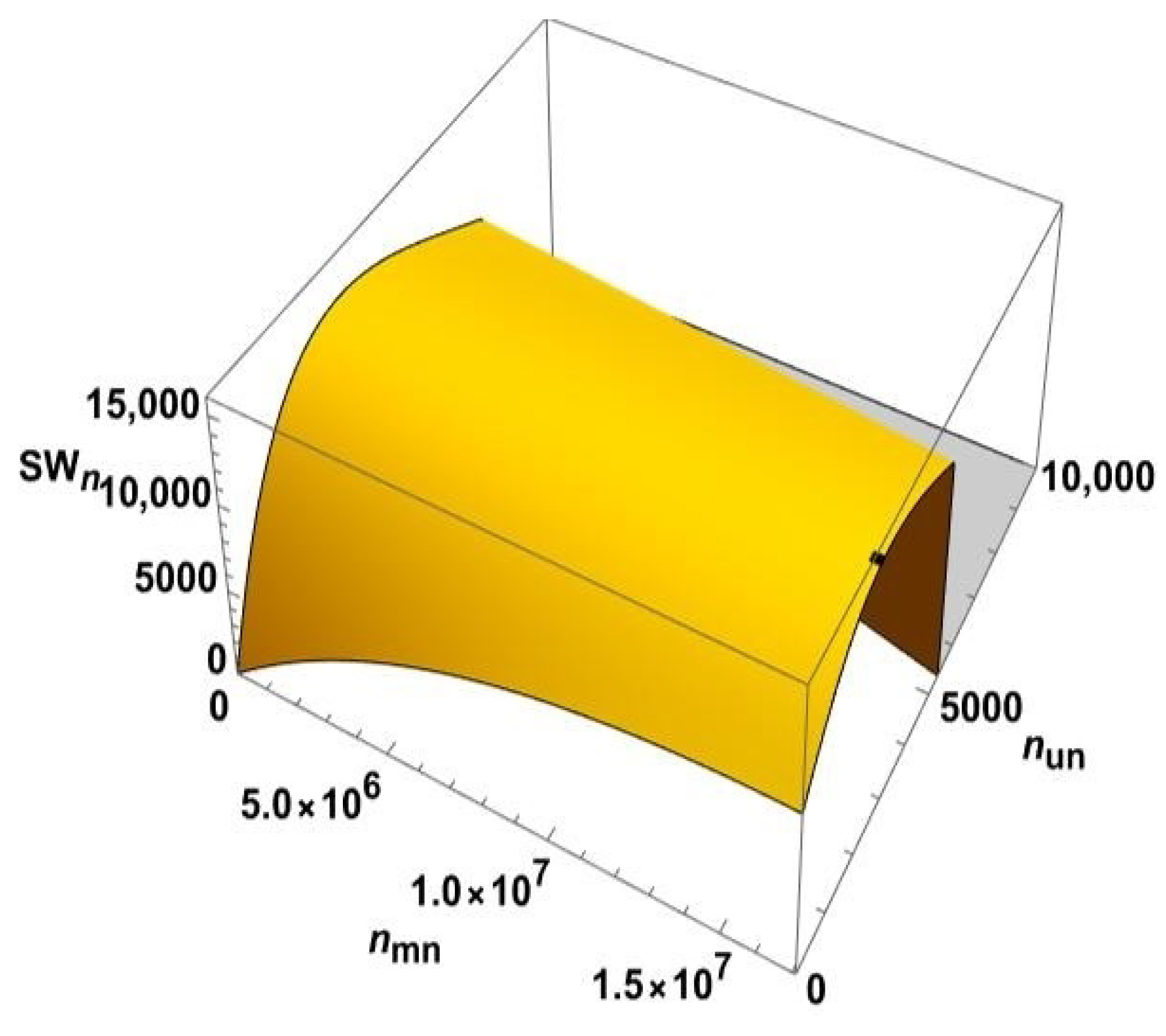 Electronics 12 04994 g006