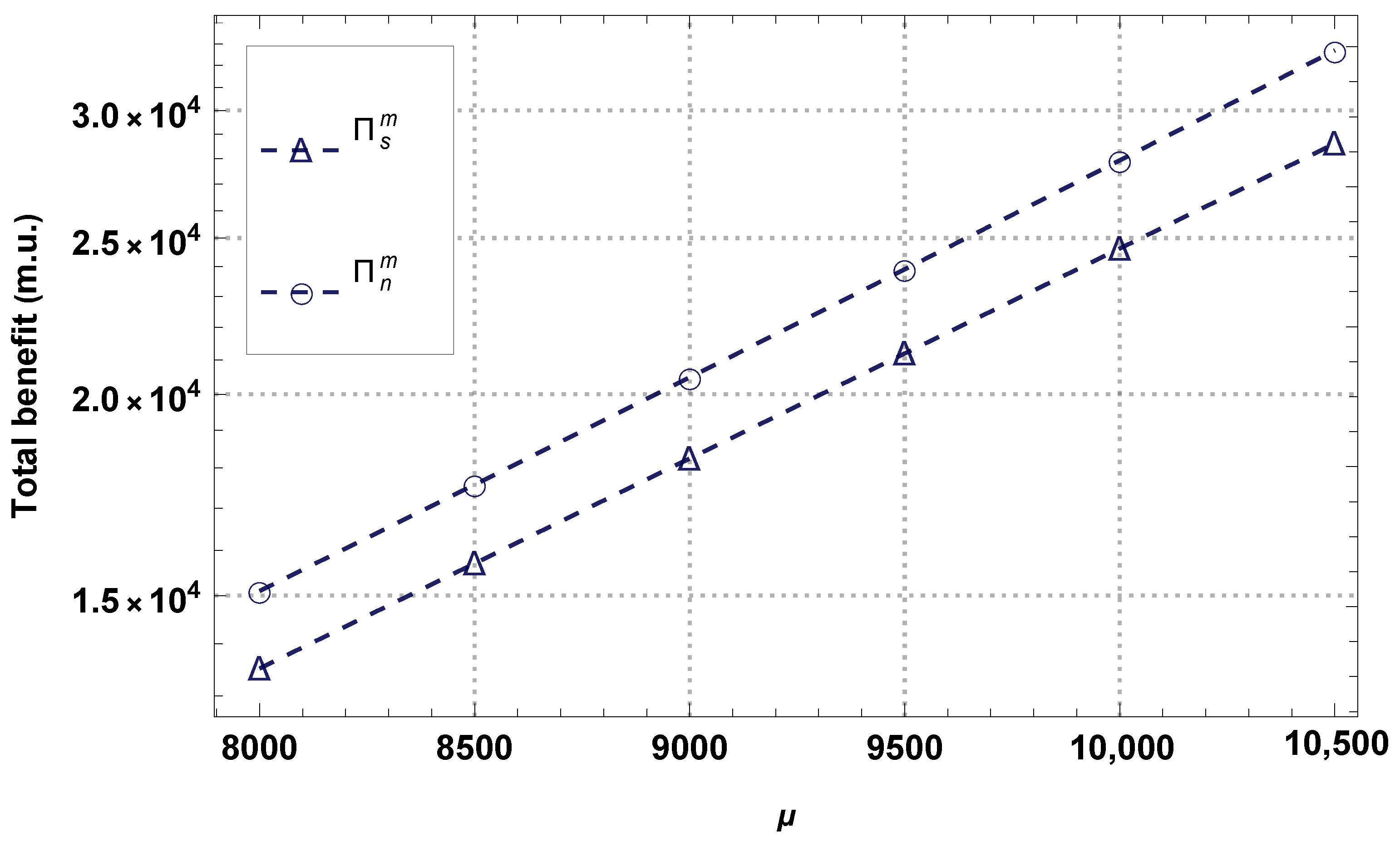 Electronics 12 04994 g013