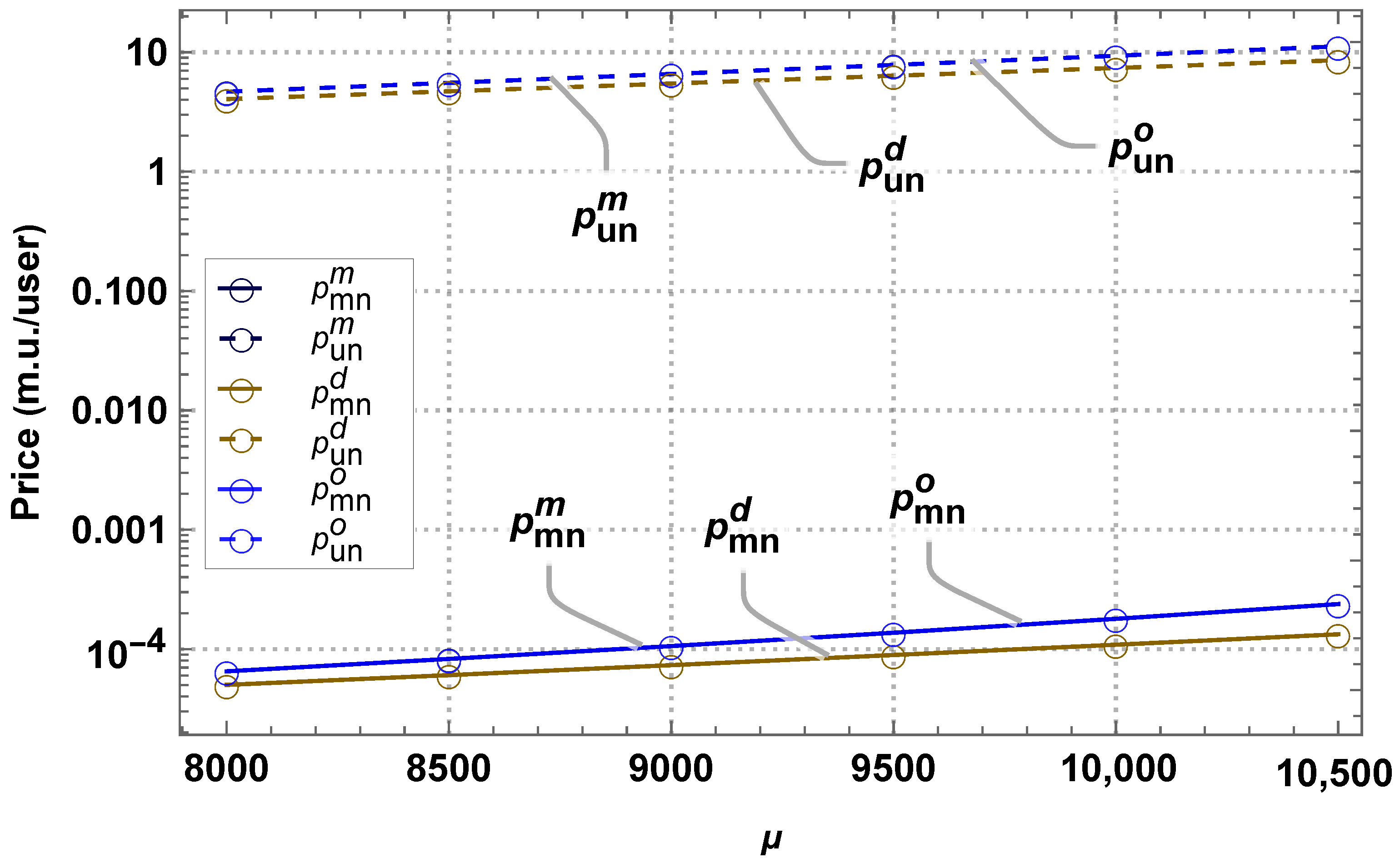 Electronics 12 04994 g014