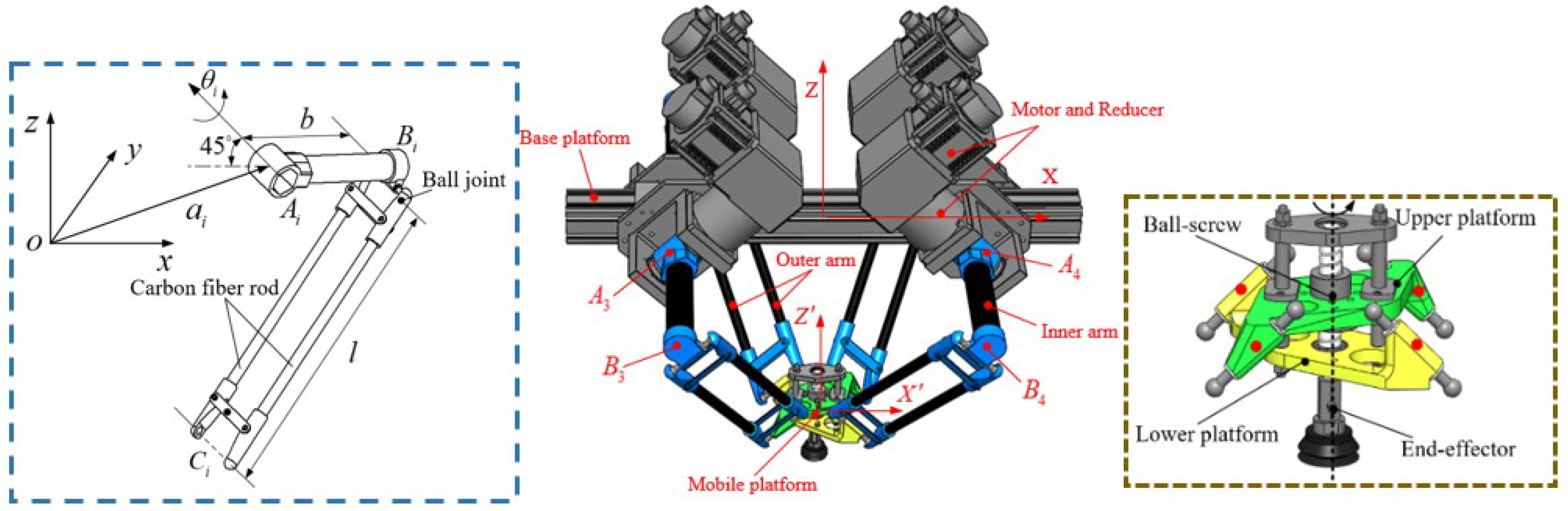 Electronics 12 04995 g002