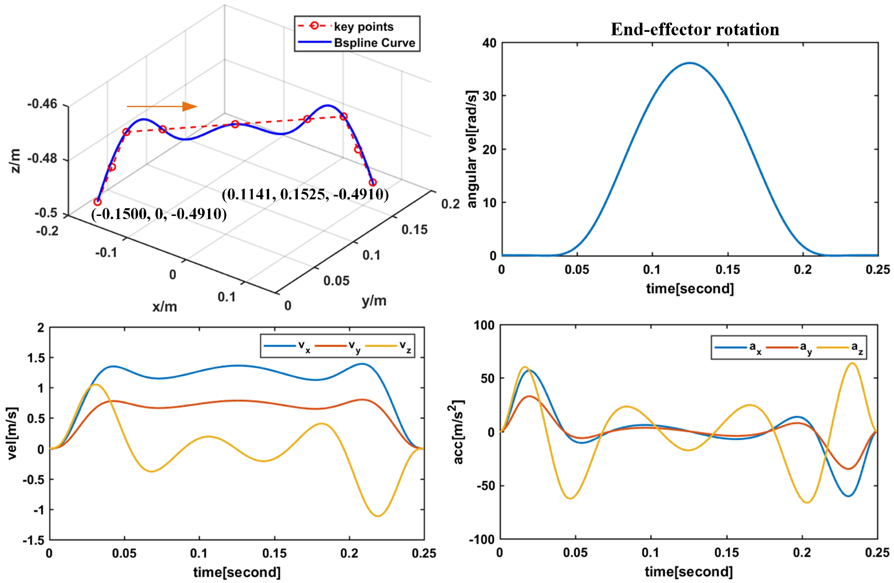 Electronics 12 04995 g006