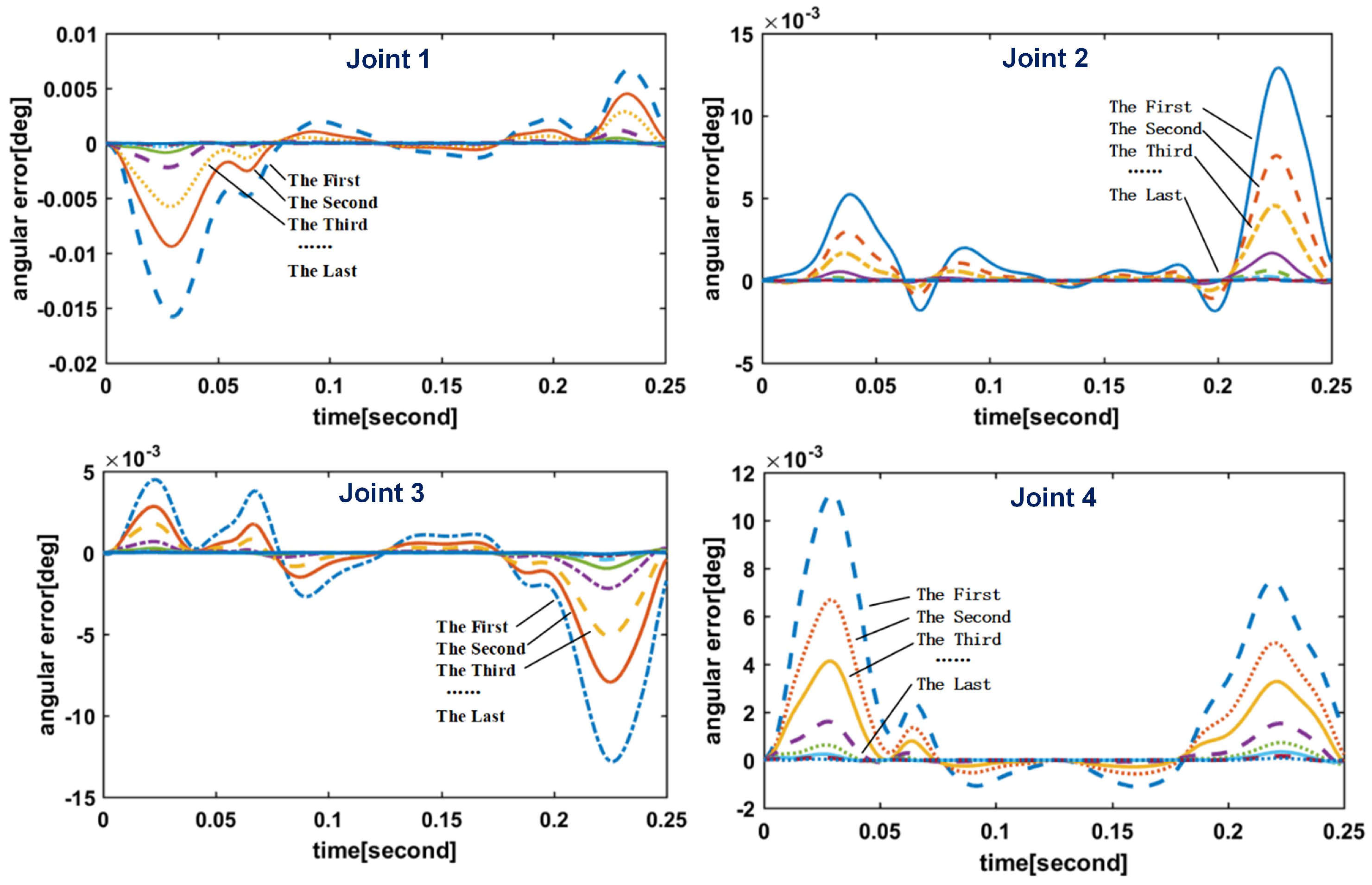Electronics 12 04995 g009