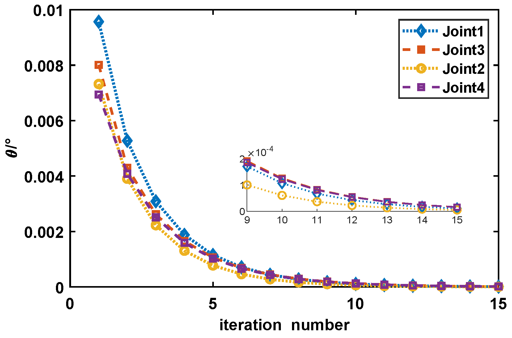 Electronics 12 04995 g010