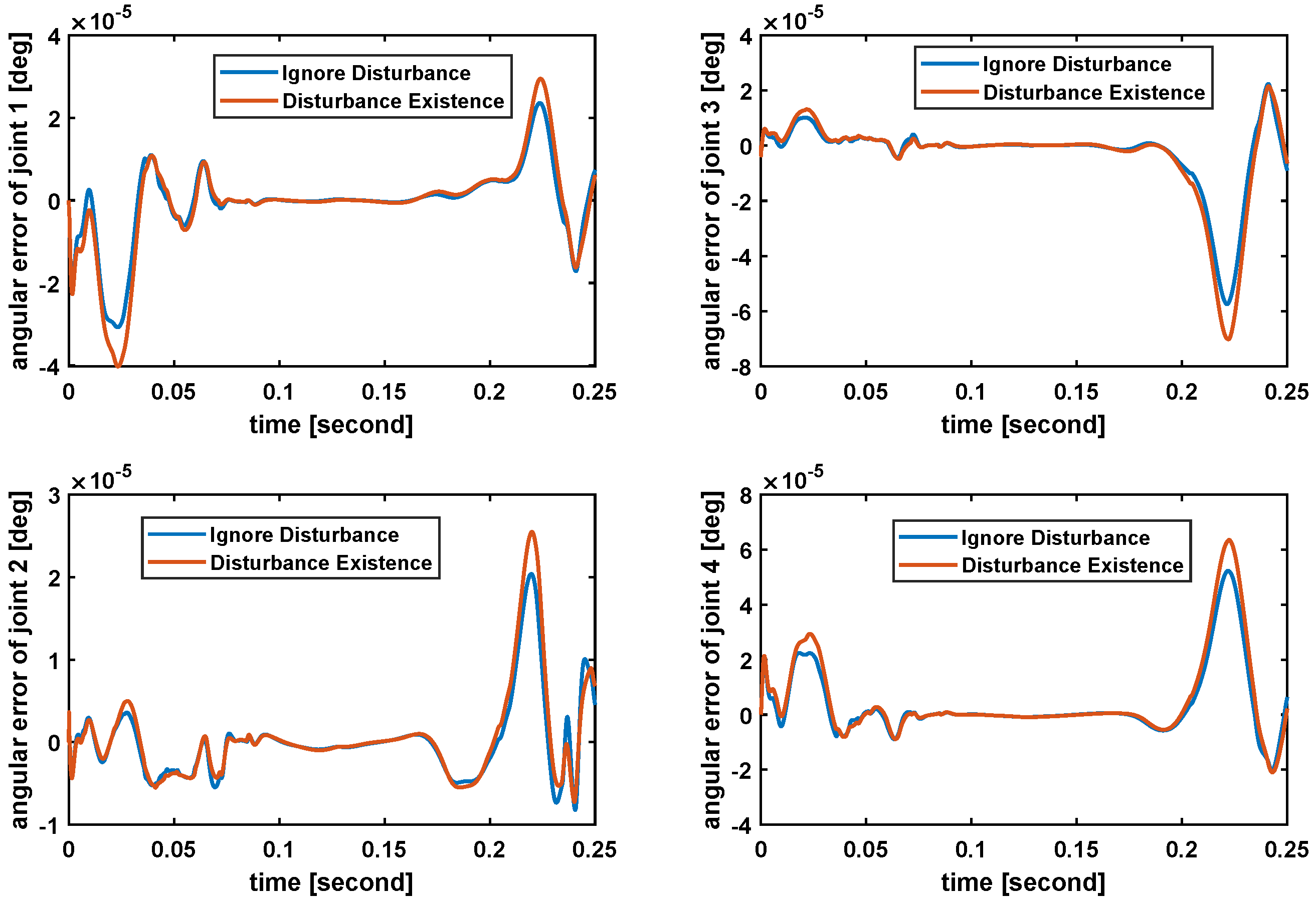 Electronics 12 04995 g011