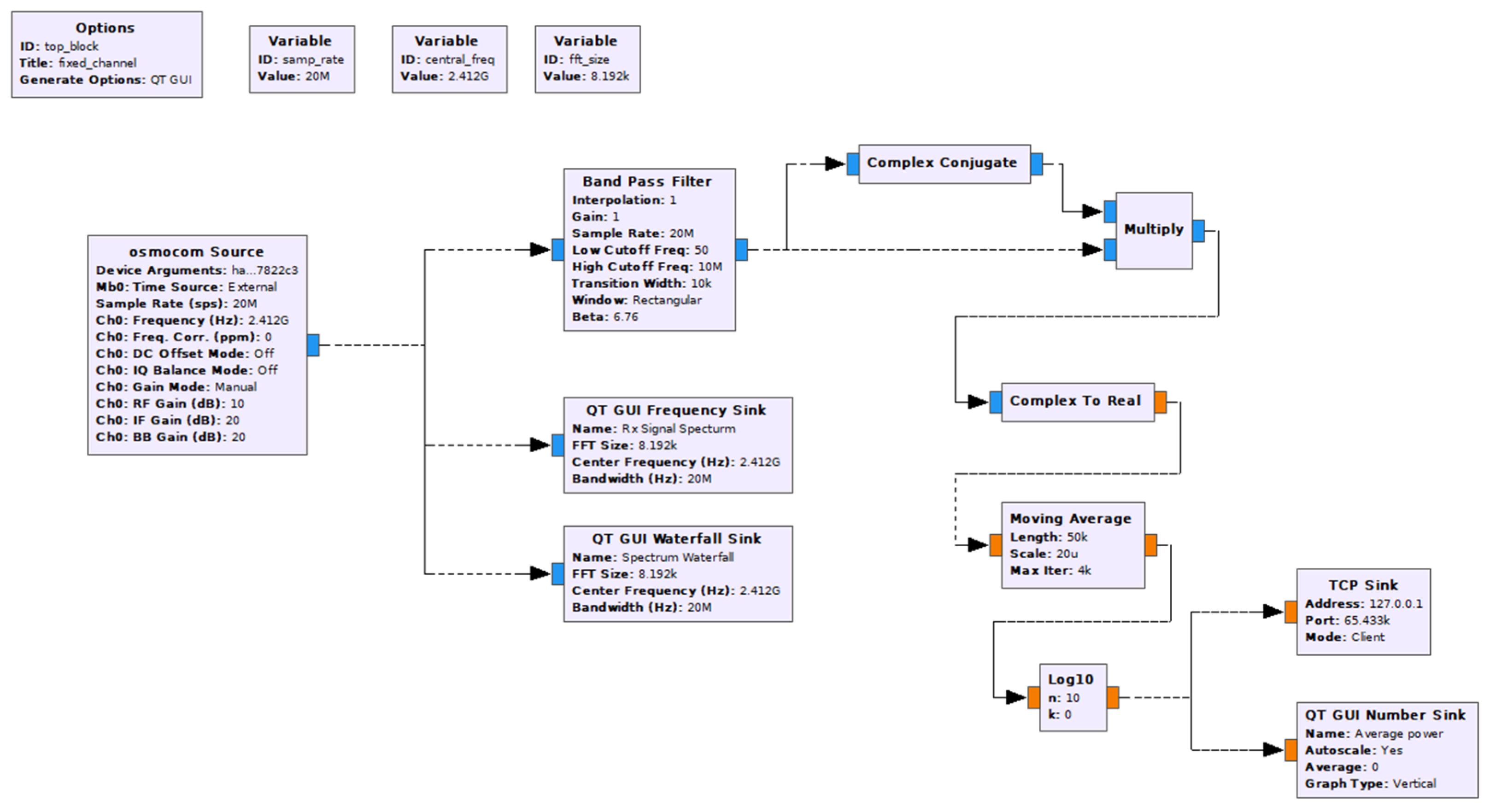 Electronics 12 05003 g003