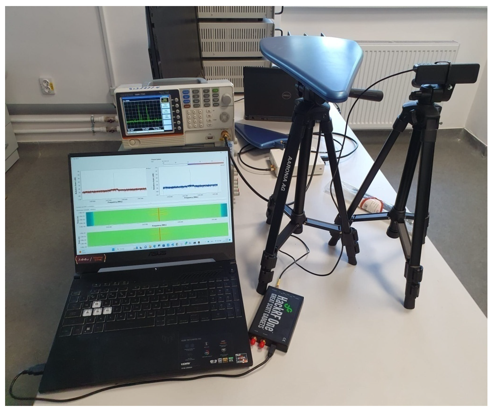 Electronics 12 05003 g014