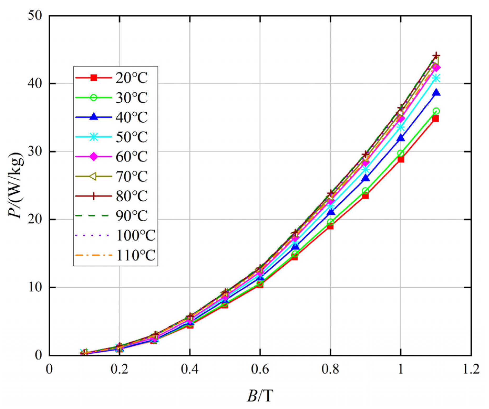 Electronics 12 05008 g008