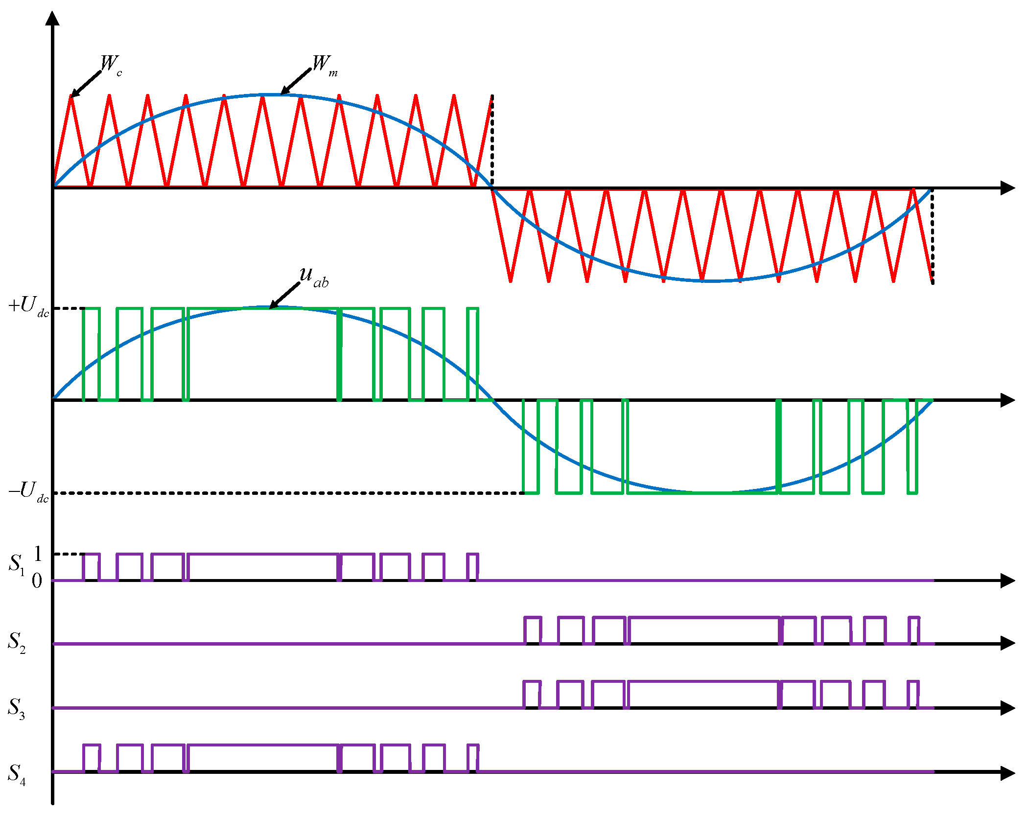 Electronics 12 05018 g002