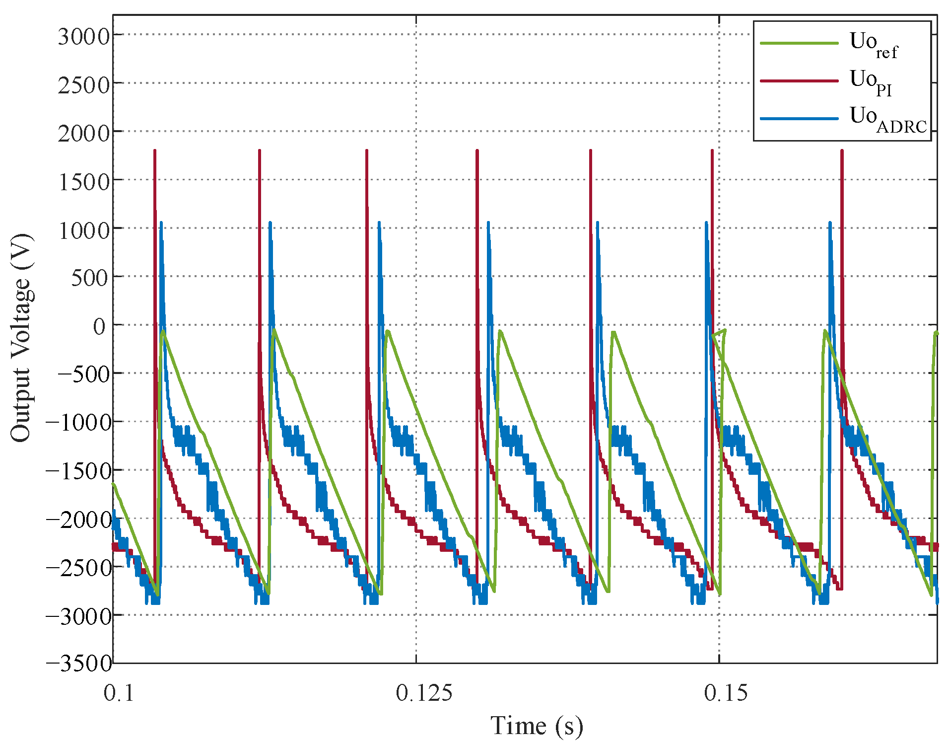 Electronics 12 05018 g019