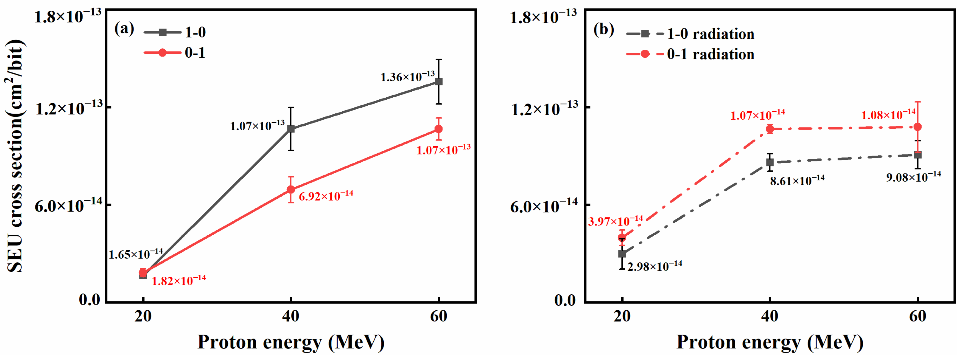 Electronics 12 05028 g003