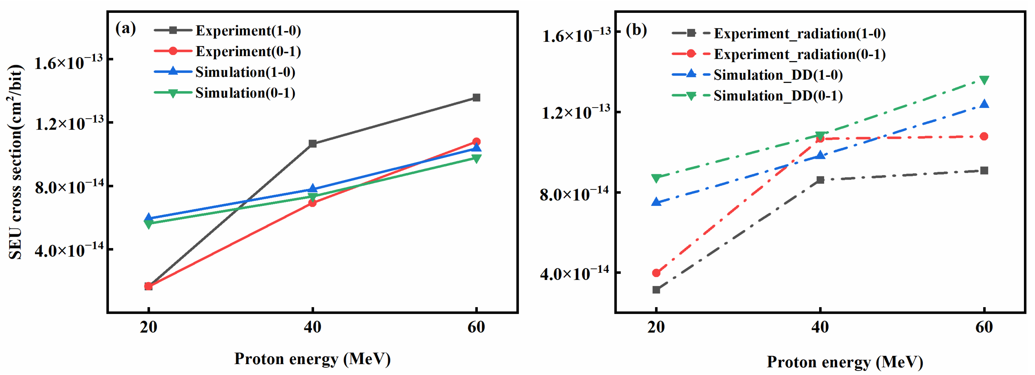 Electronics 12 05028 g009