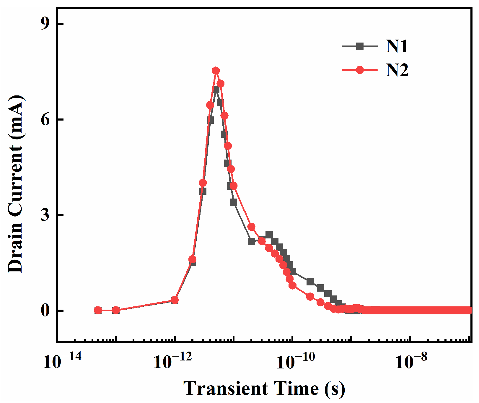 Electronics 12 05028 g012