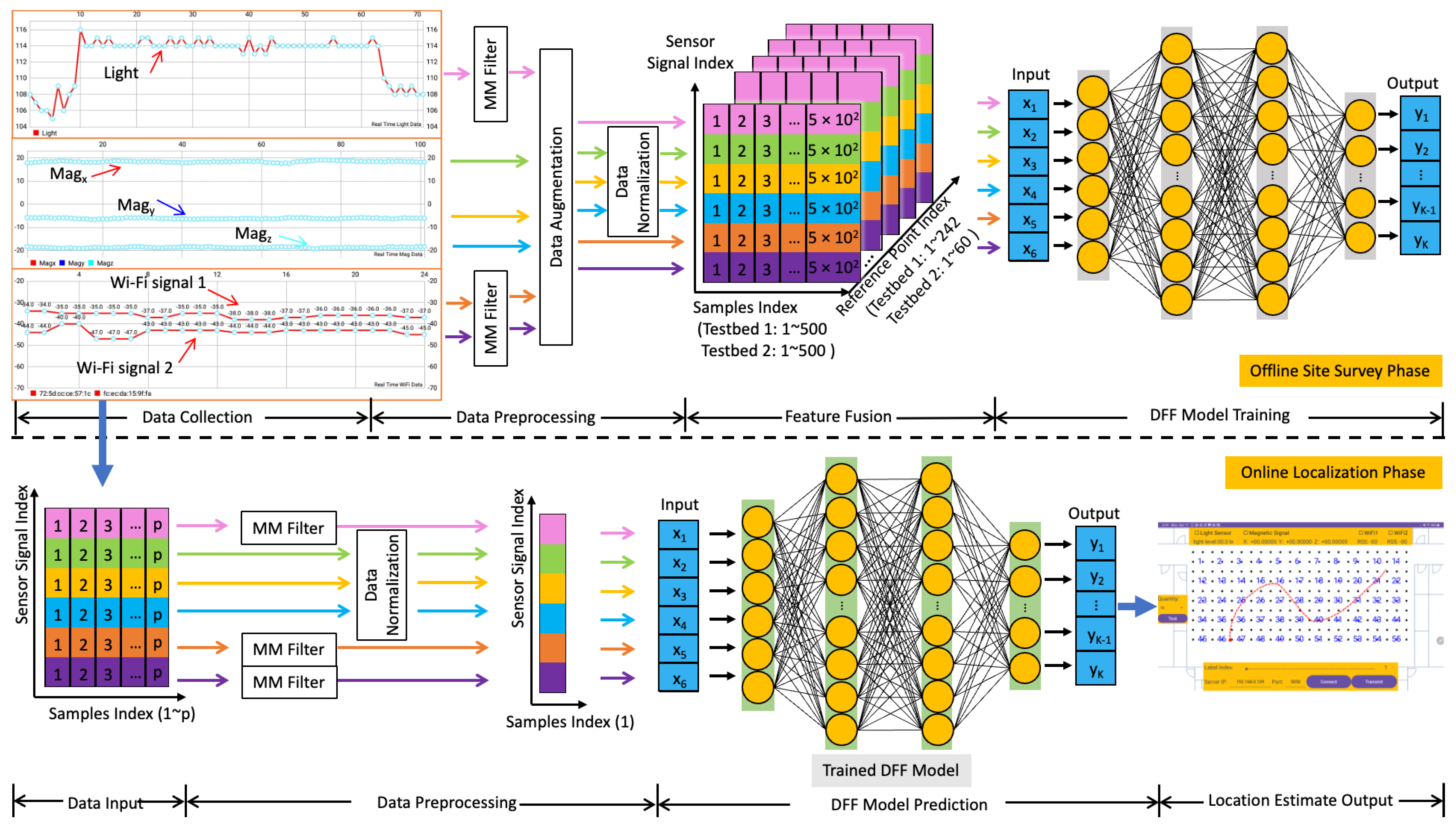 Electronics 12 05032 g004
