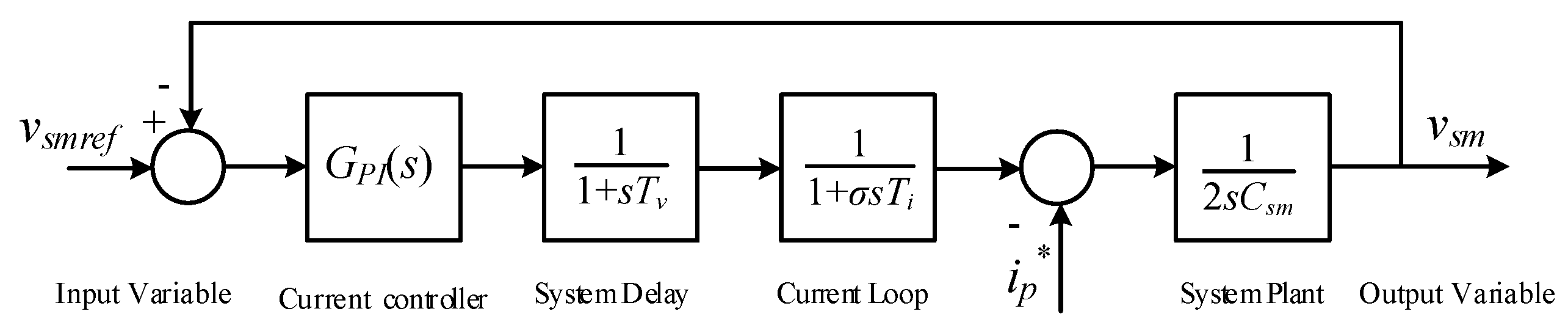 Electronics 13 00022 g008