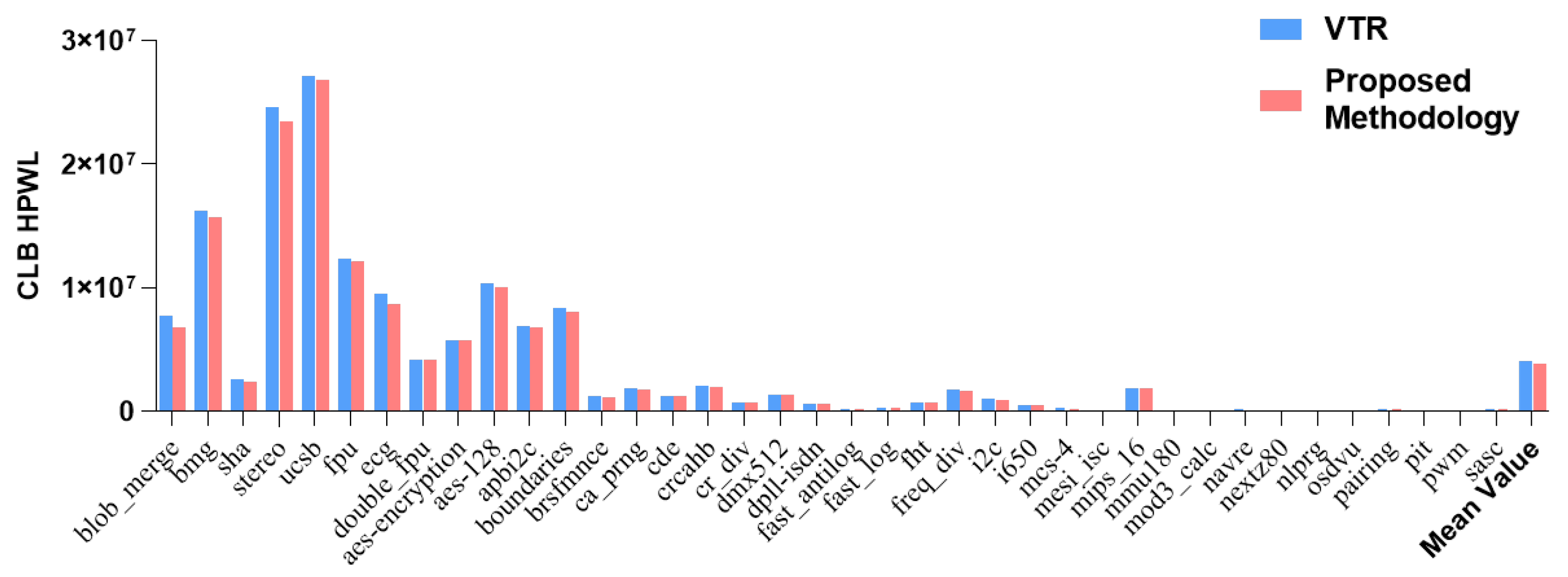 Electronics 13 00037 g011