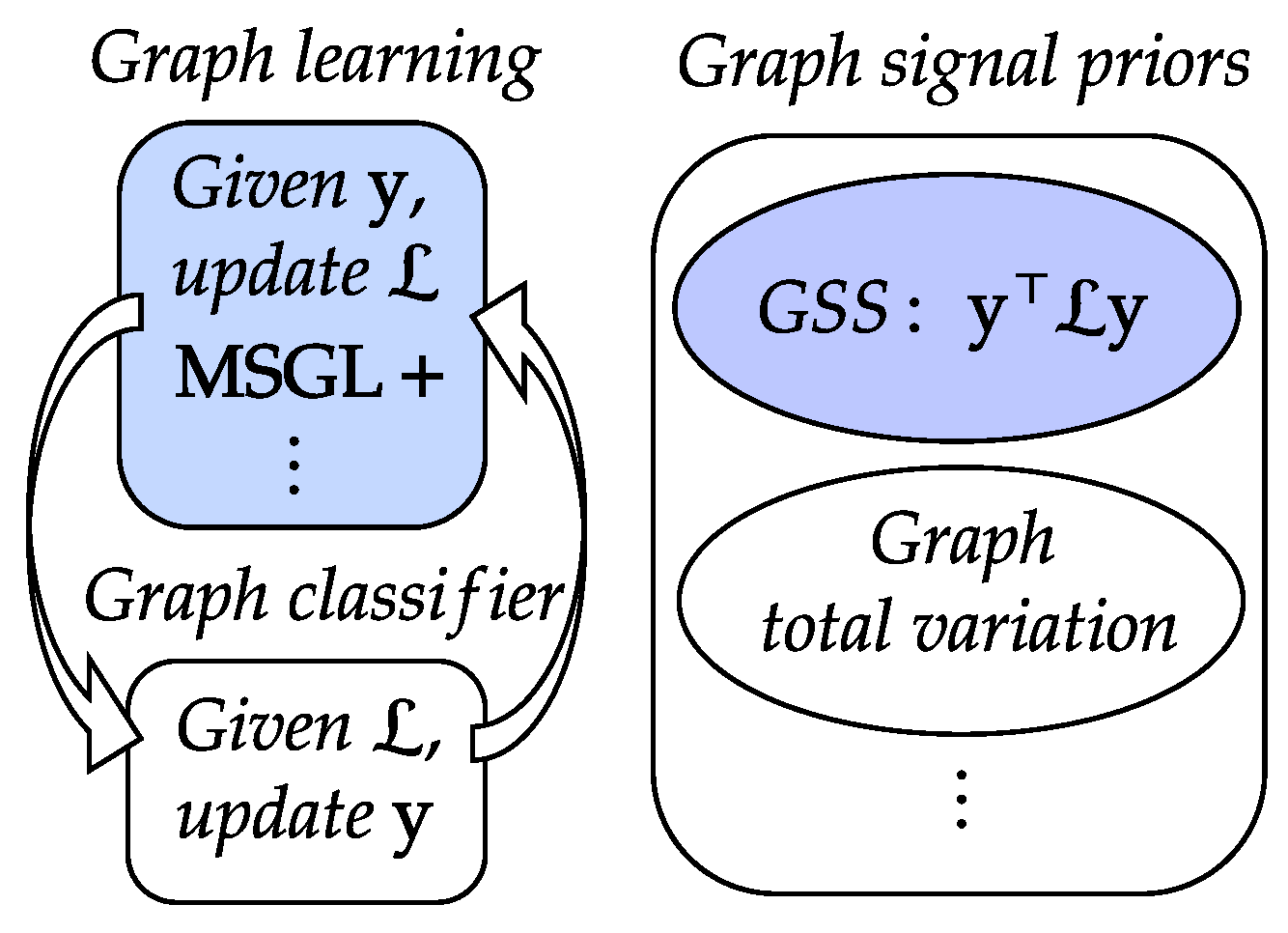 Electronics 13 00044 g001