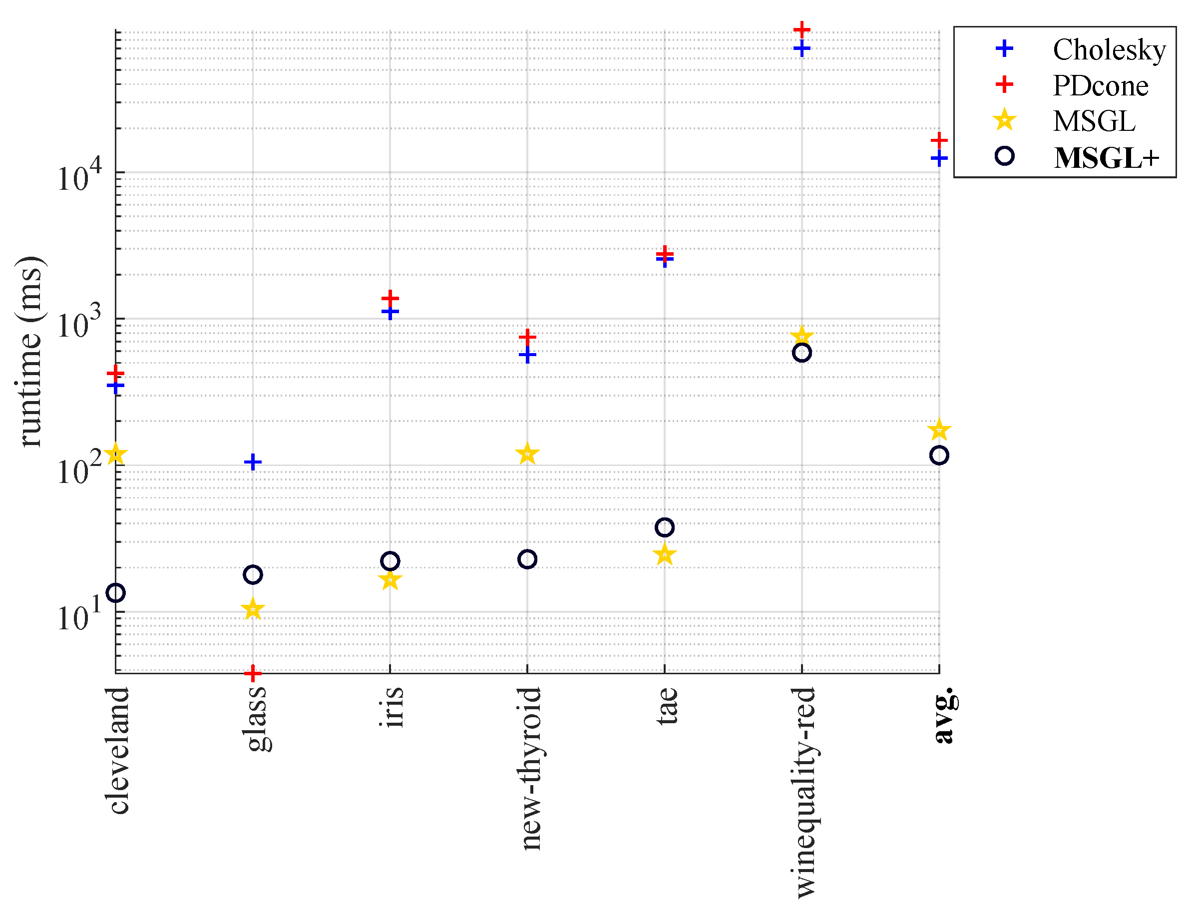 Electronics 13 00044 g005
