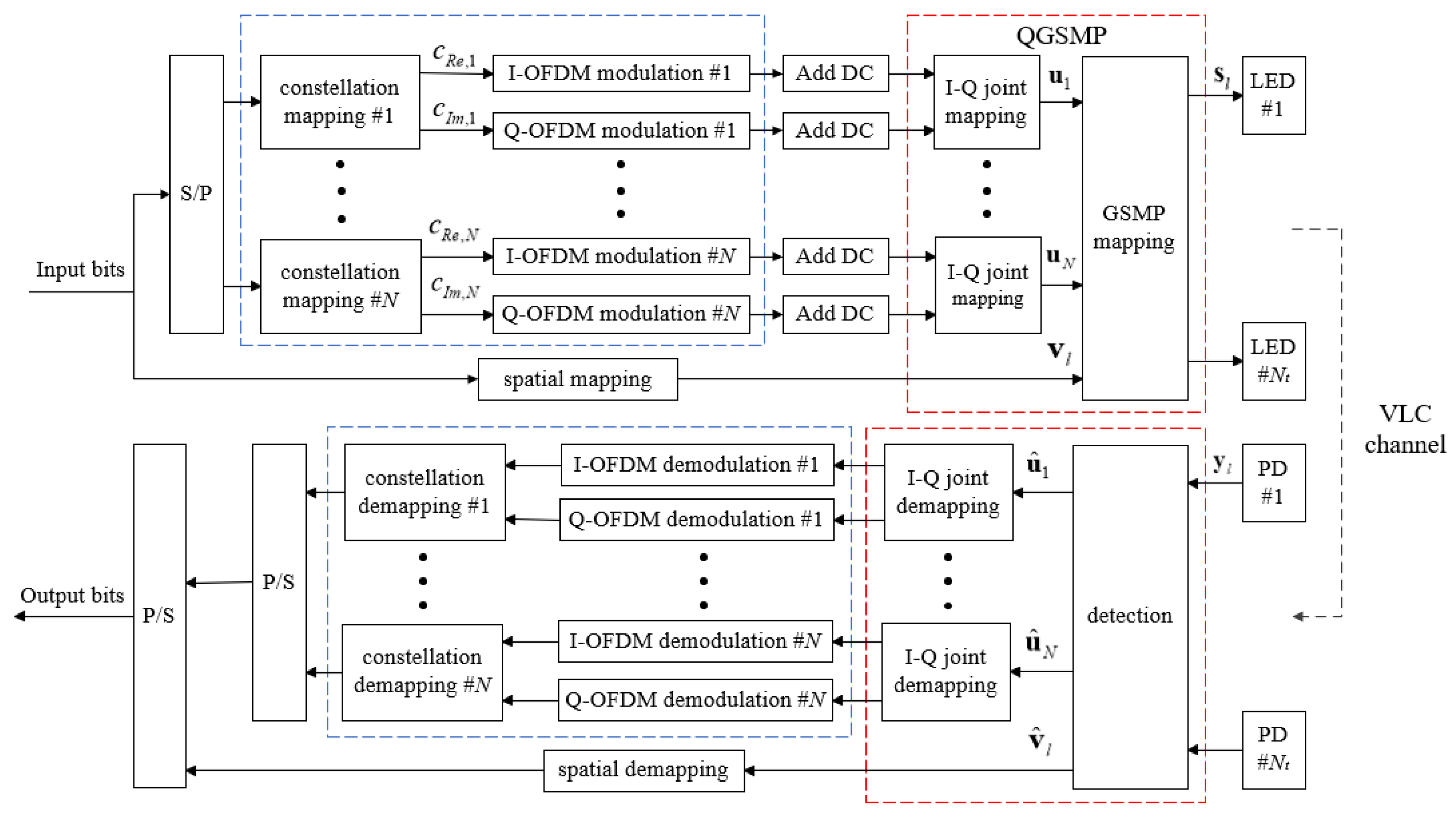 Electronics 13 00071 g003