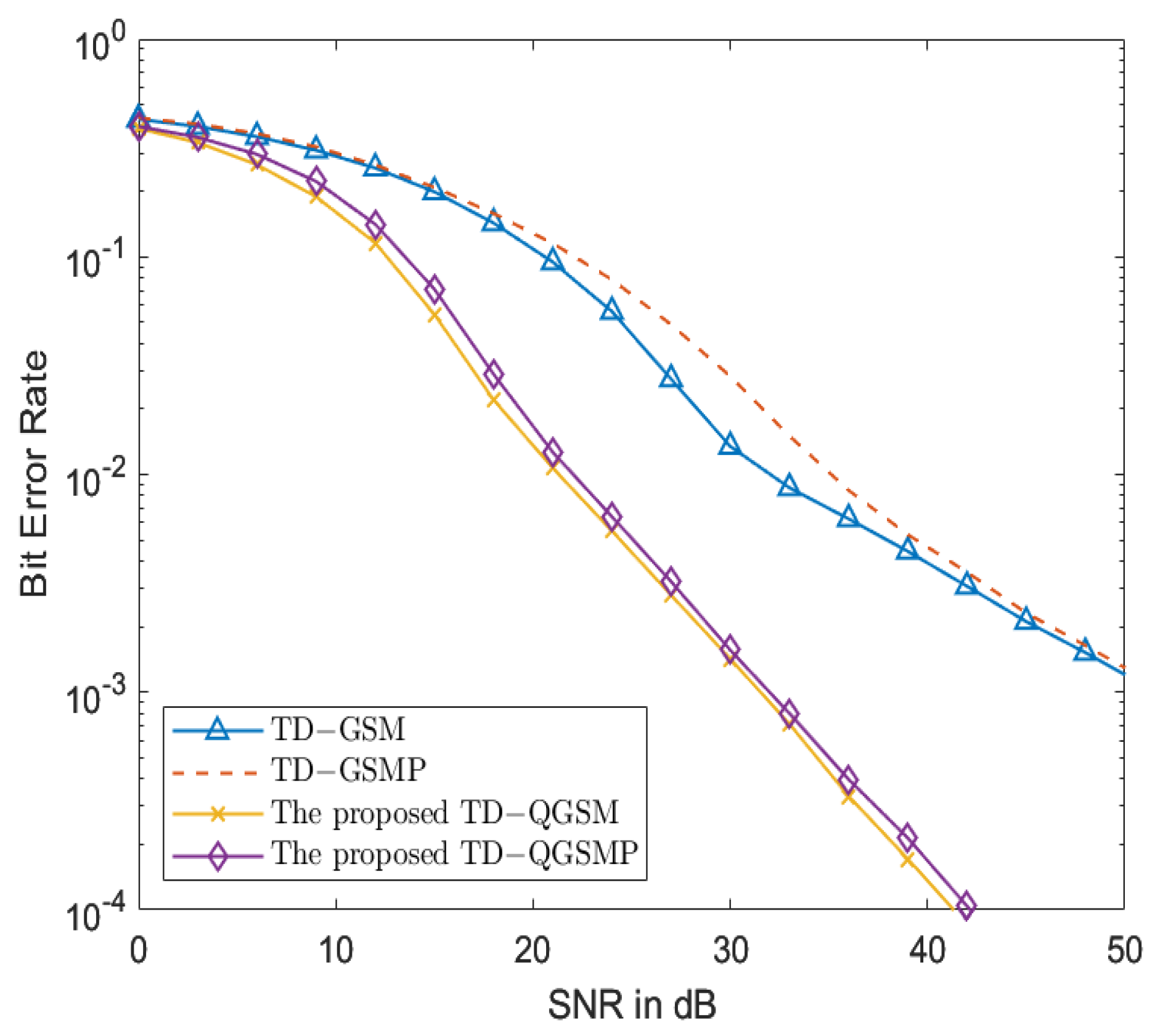 Electronics 13 00071 g007