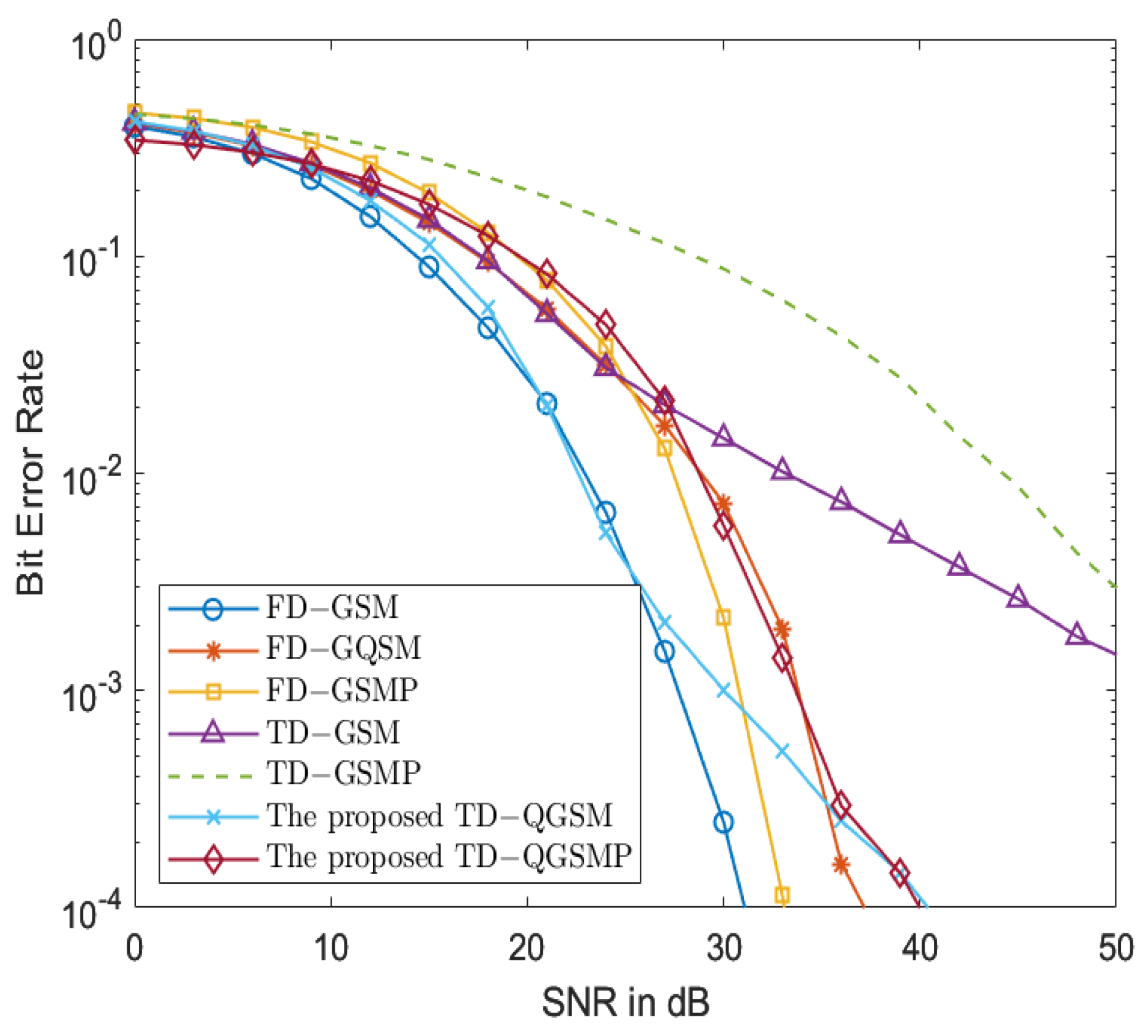 Electronics 13 00071 g008
