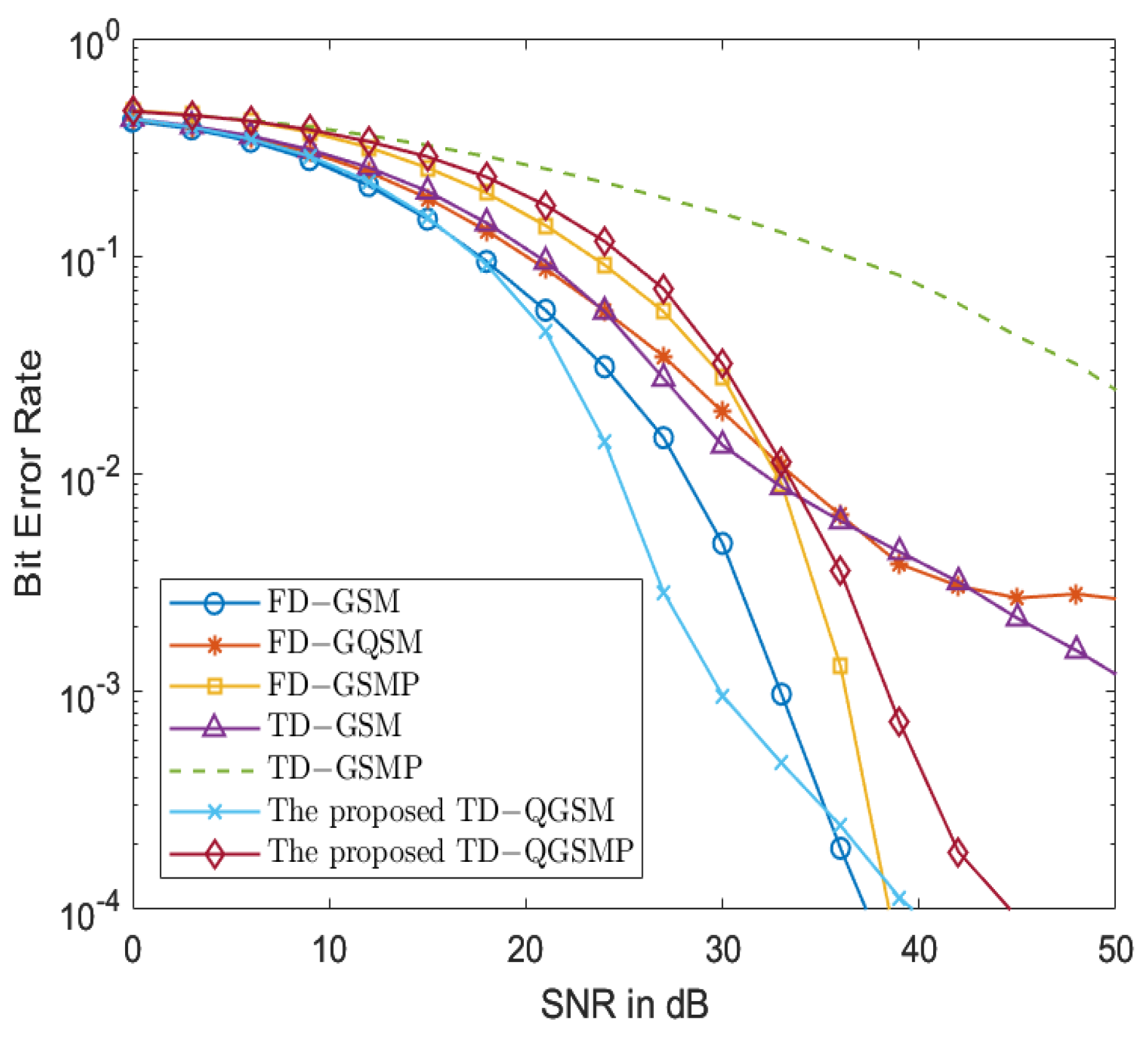 Electronics 13 00071 g009