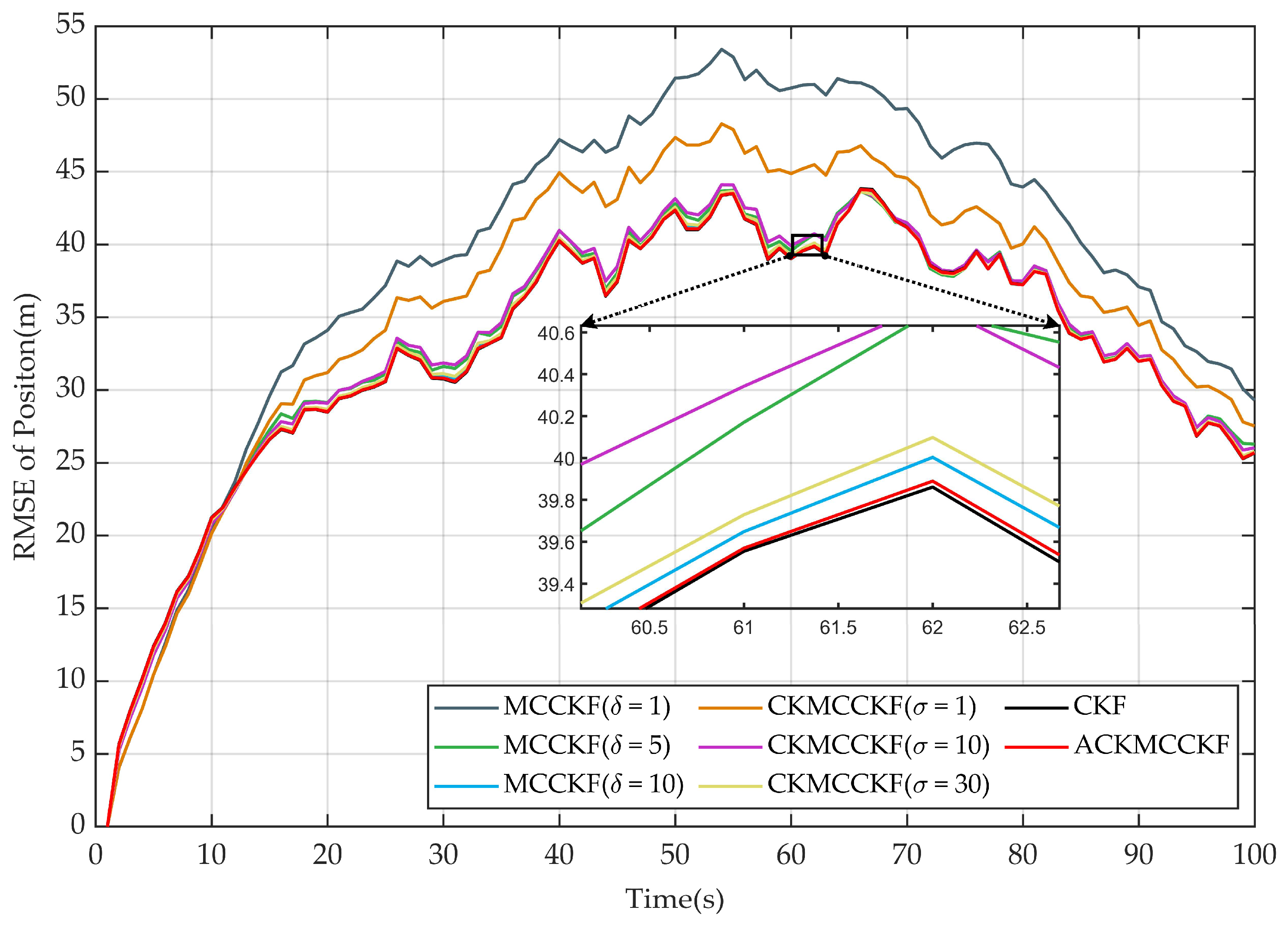 Electronics 13 00114 g002