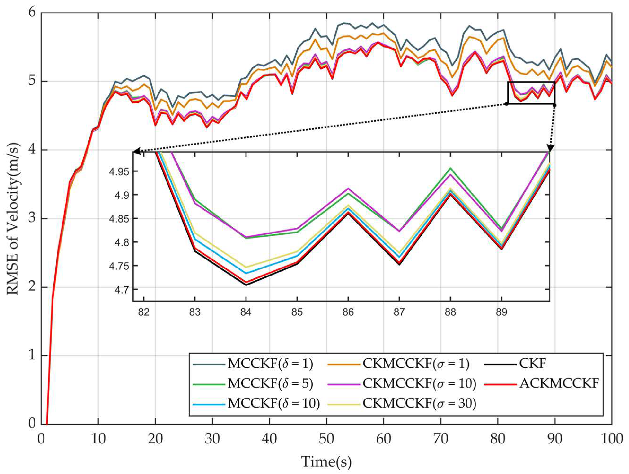 Electronics 13 00114 g003