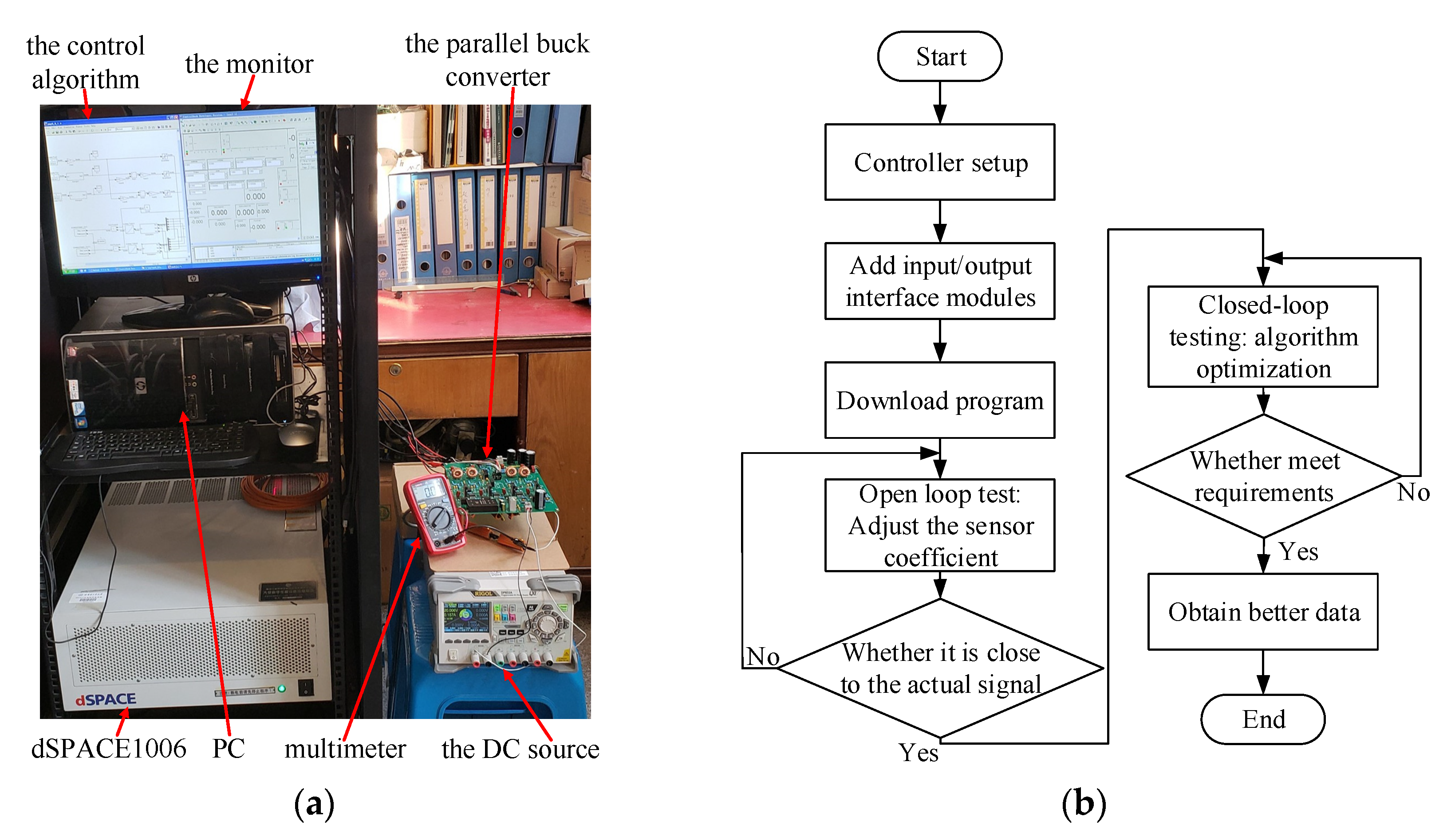Electronics 13 00121 g007