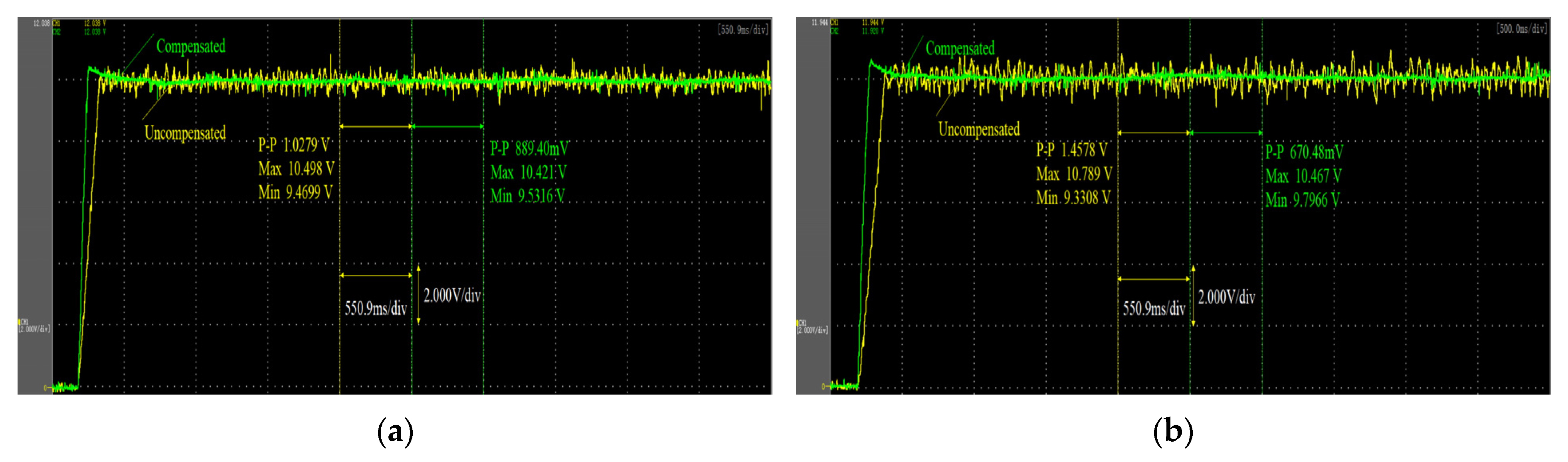 Electronics 13 00121 g009