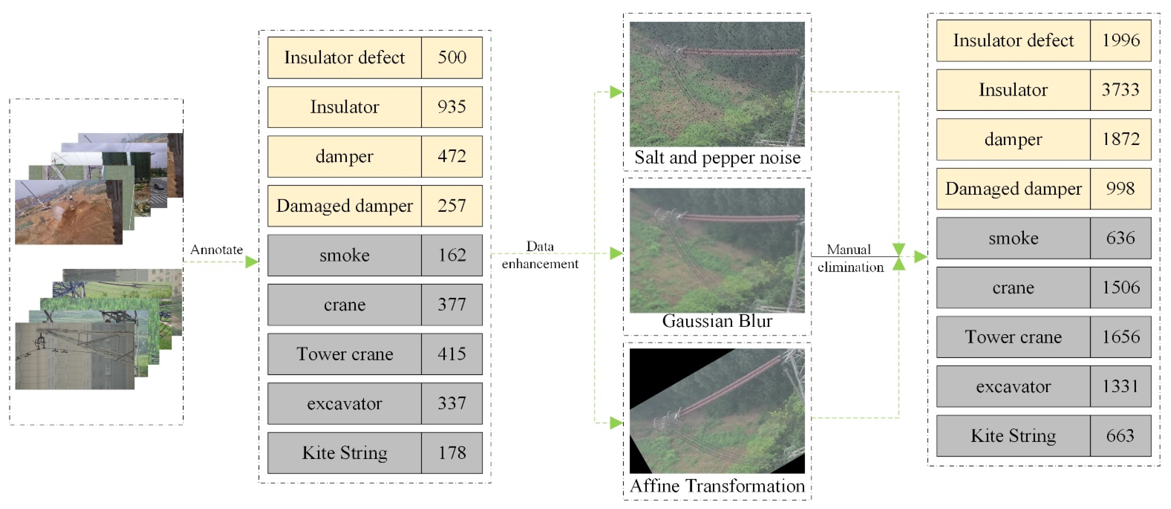 Electronics 13 00123 g002
