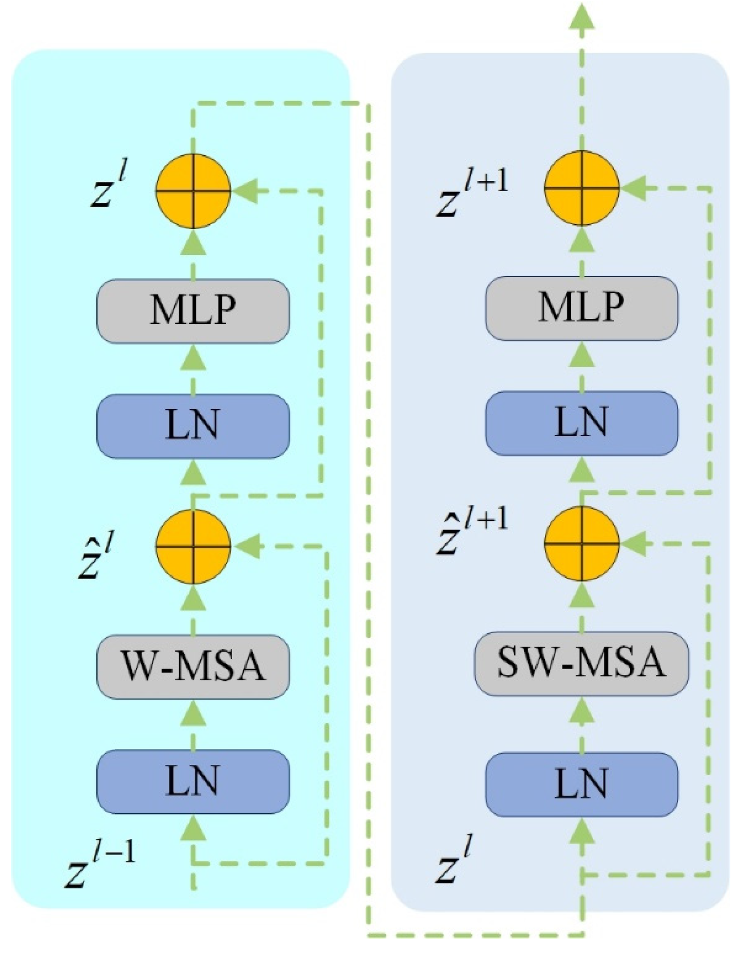 Electronics 13 00123 g004