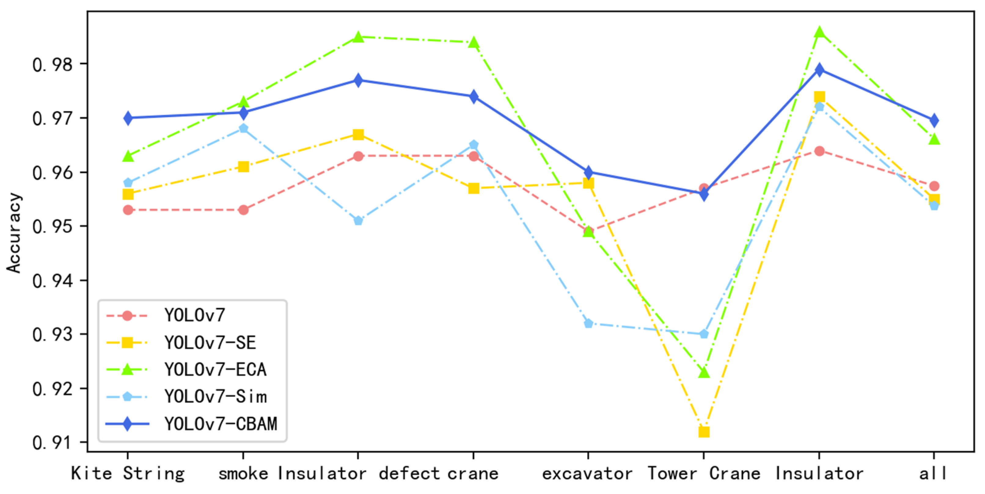 Electronics 13 00123 g009
