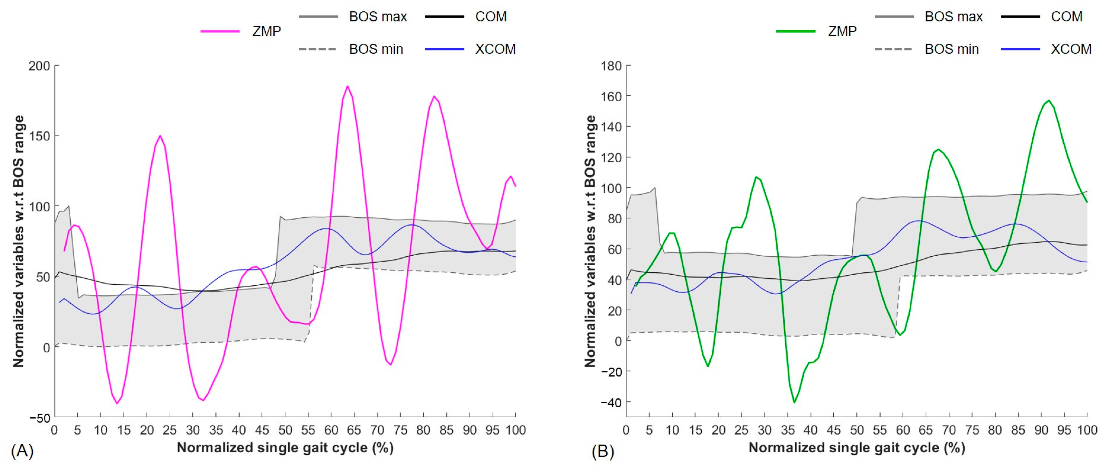 Electronics 13 00135 g005