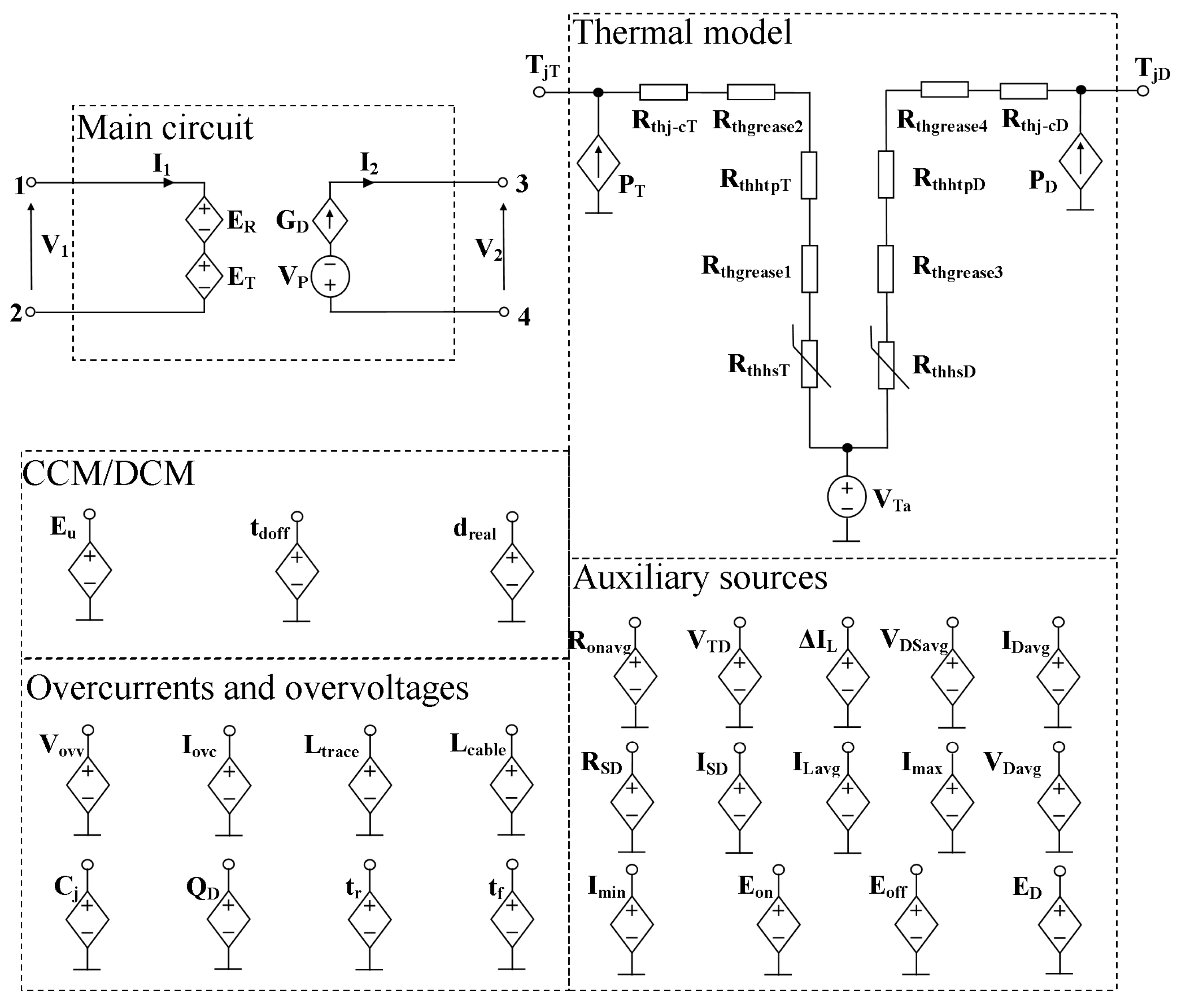 Fast, Ultrafast, Soft, Standard, Schottky: Selecting the Right Rectifier -  Technical Articles