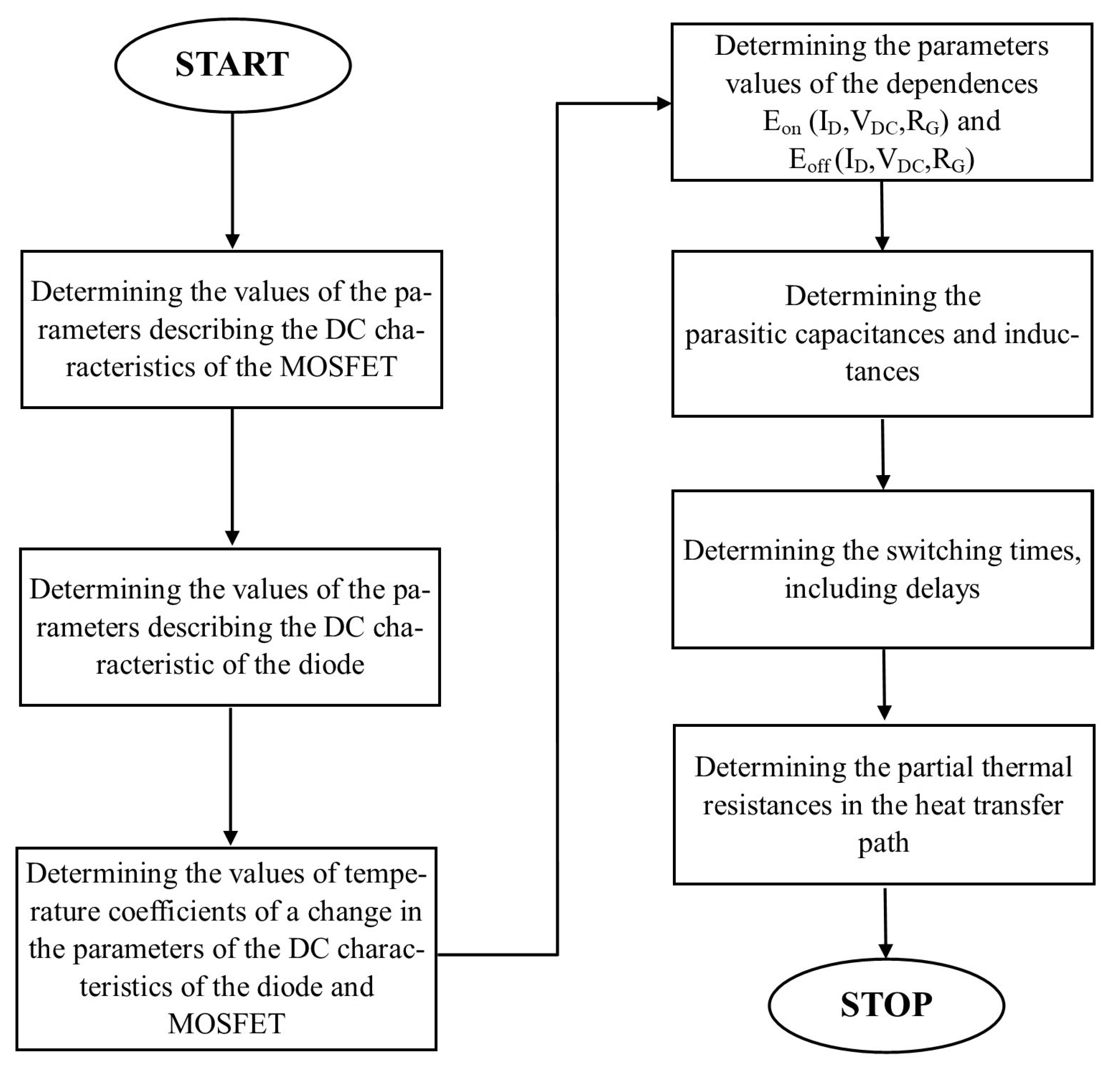 Electronics 13 00154 g002