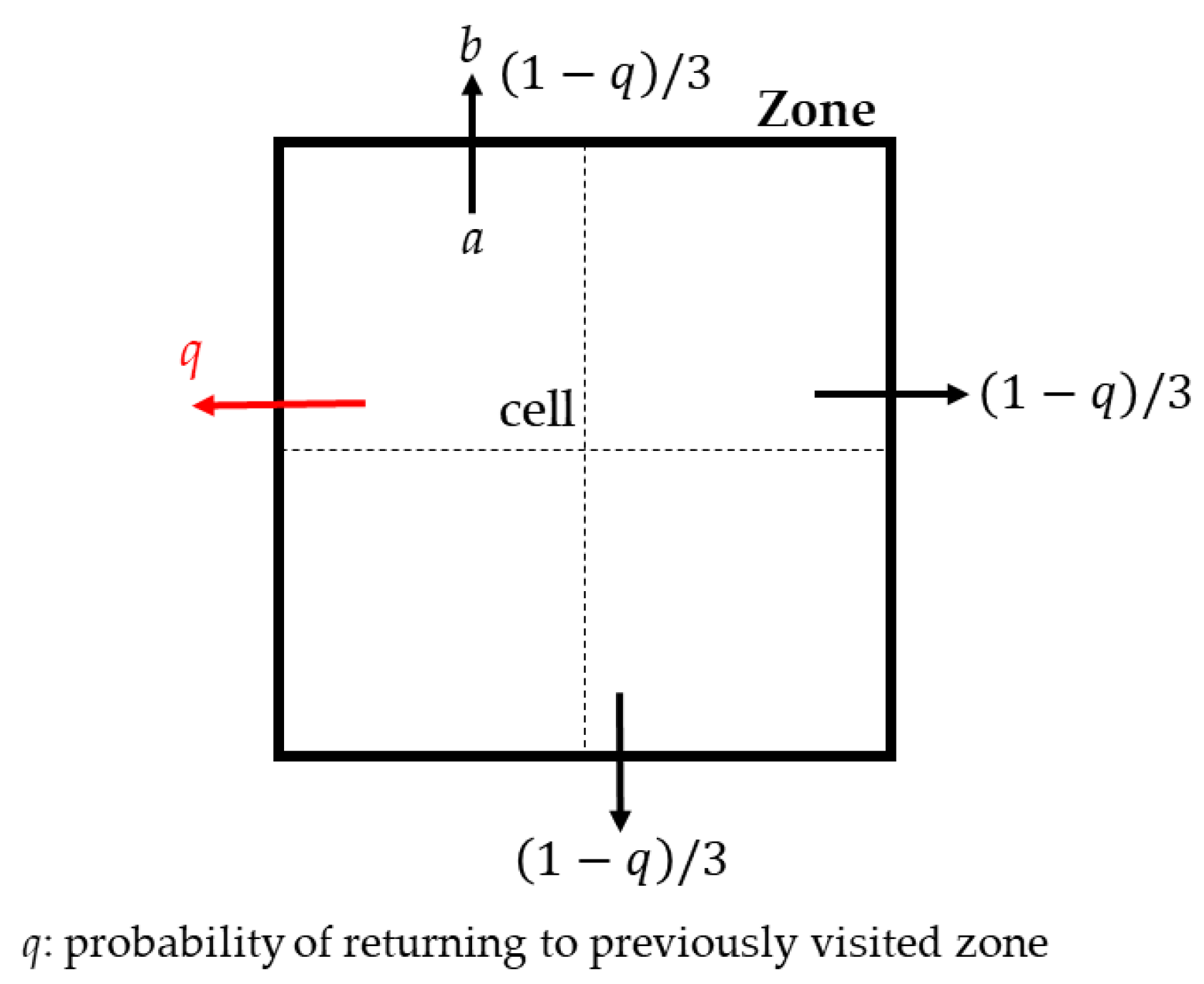 Electronics 13 00160 g001