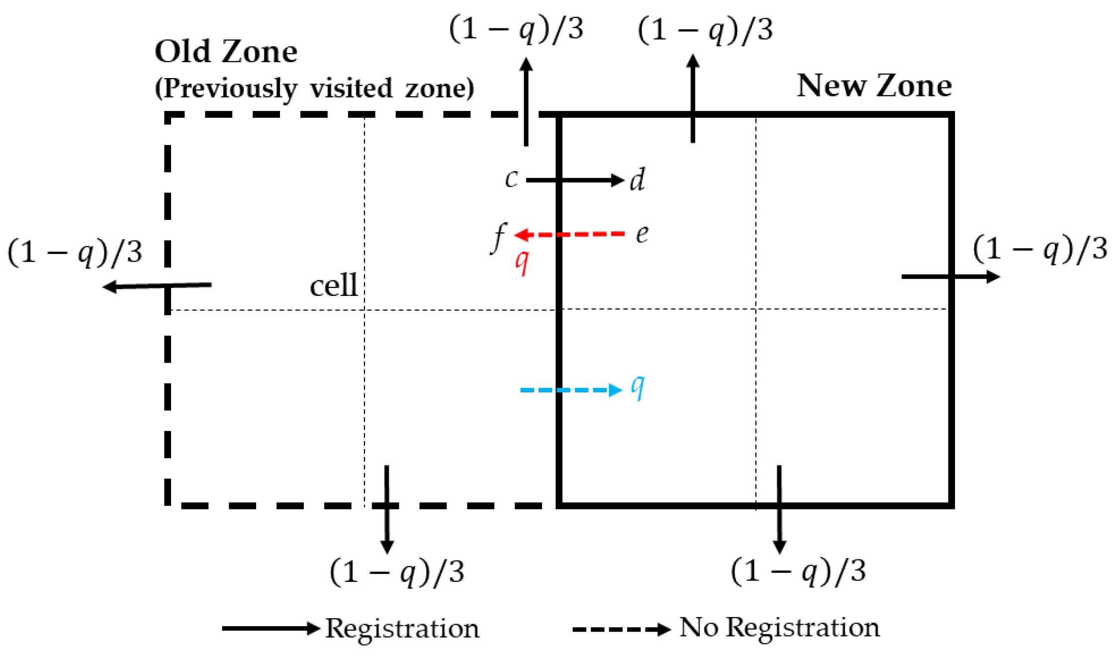 Electronics 13 00160 g002
