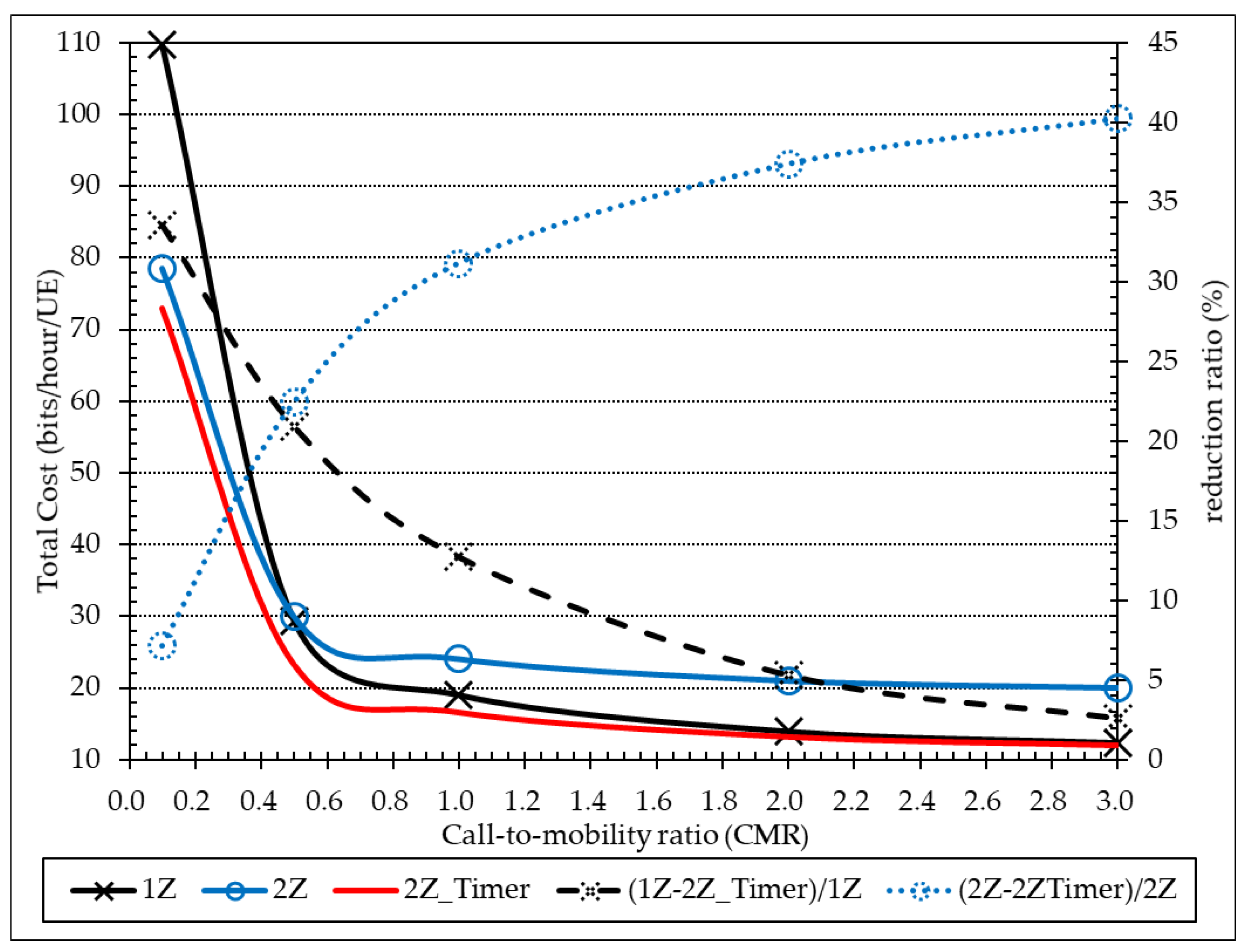 Electronics 13 00160 g005