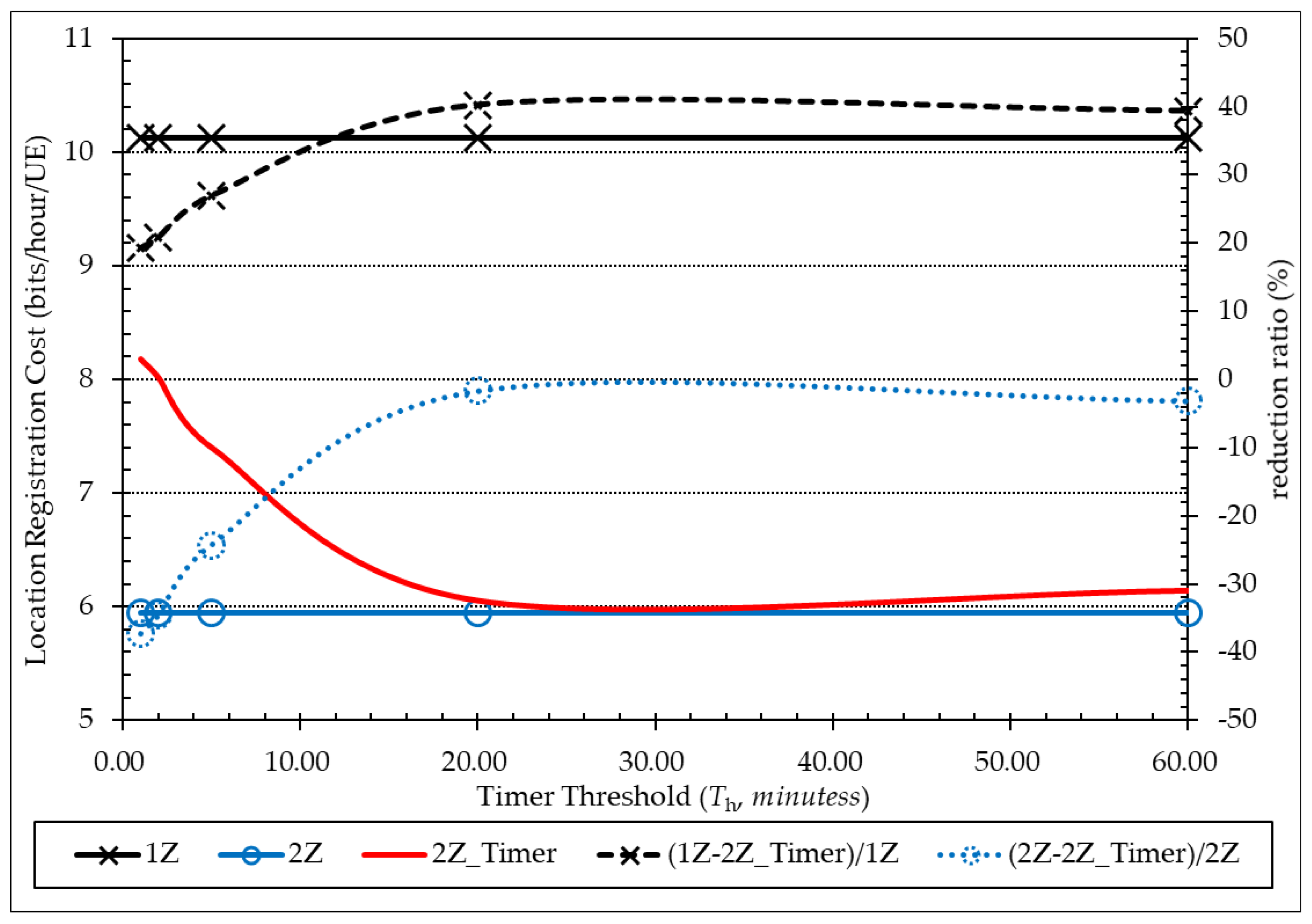 Electronics 13 00160 g006