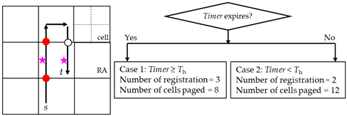 Electronics 13 00160 i011