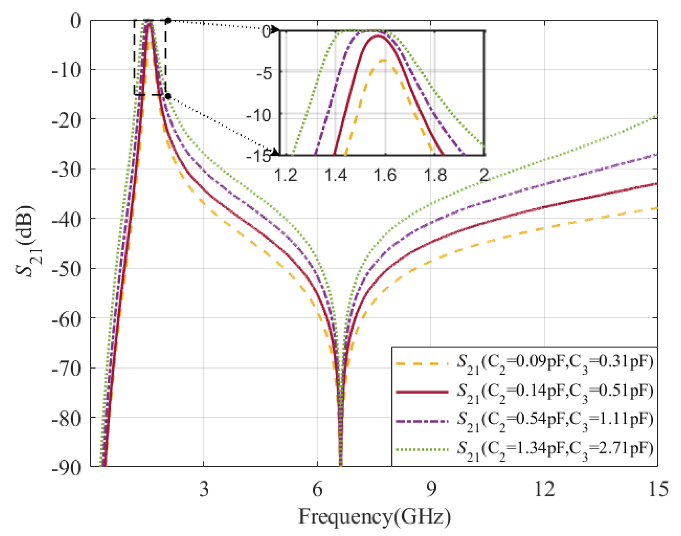 Electronics 13 00166 g008