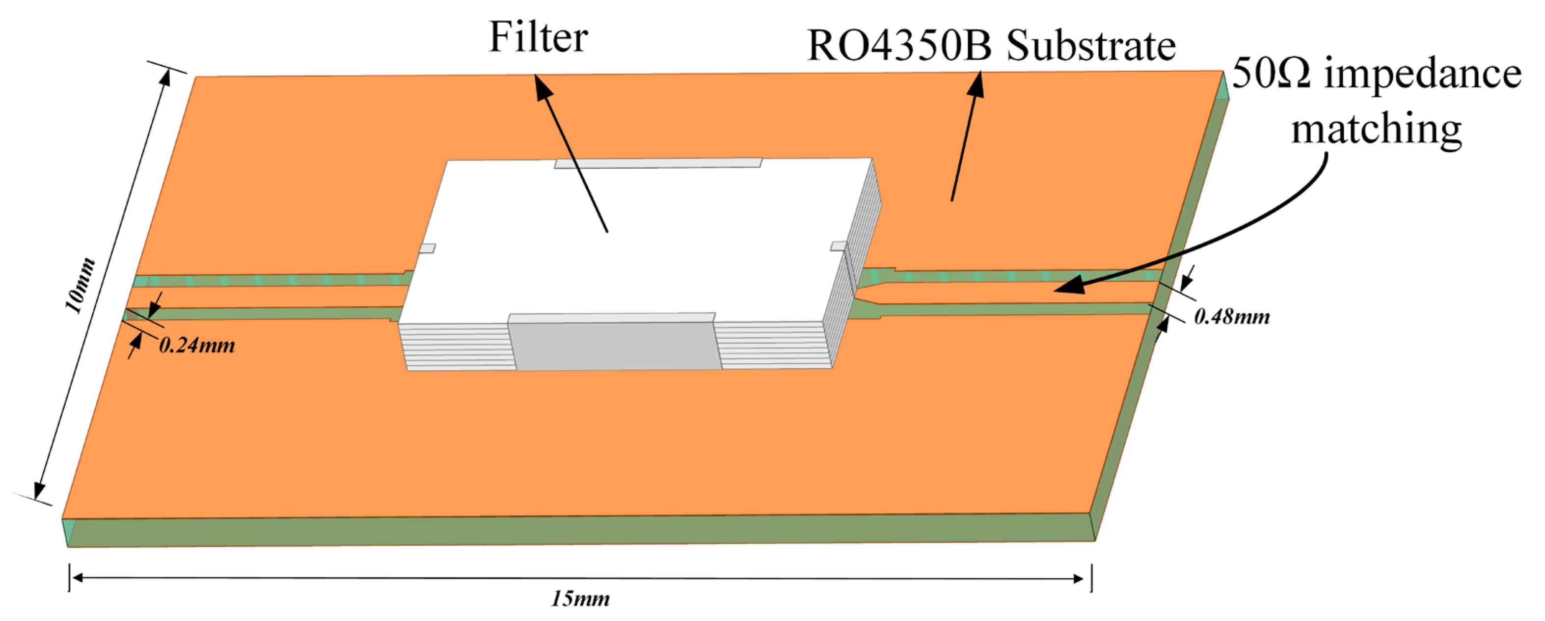 Electronics 13 00166 g020